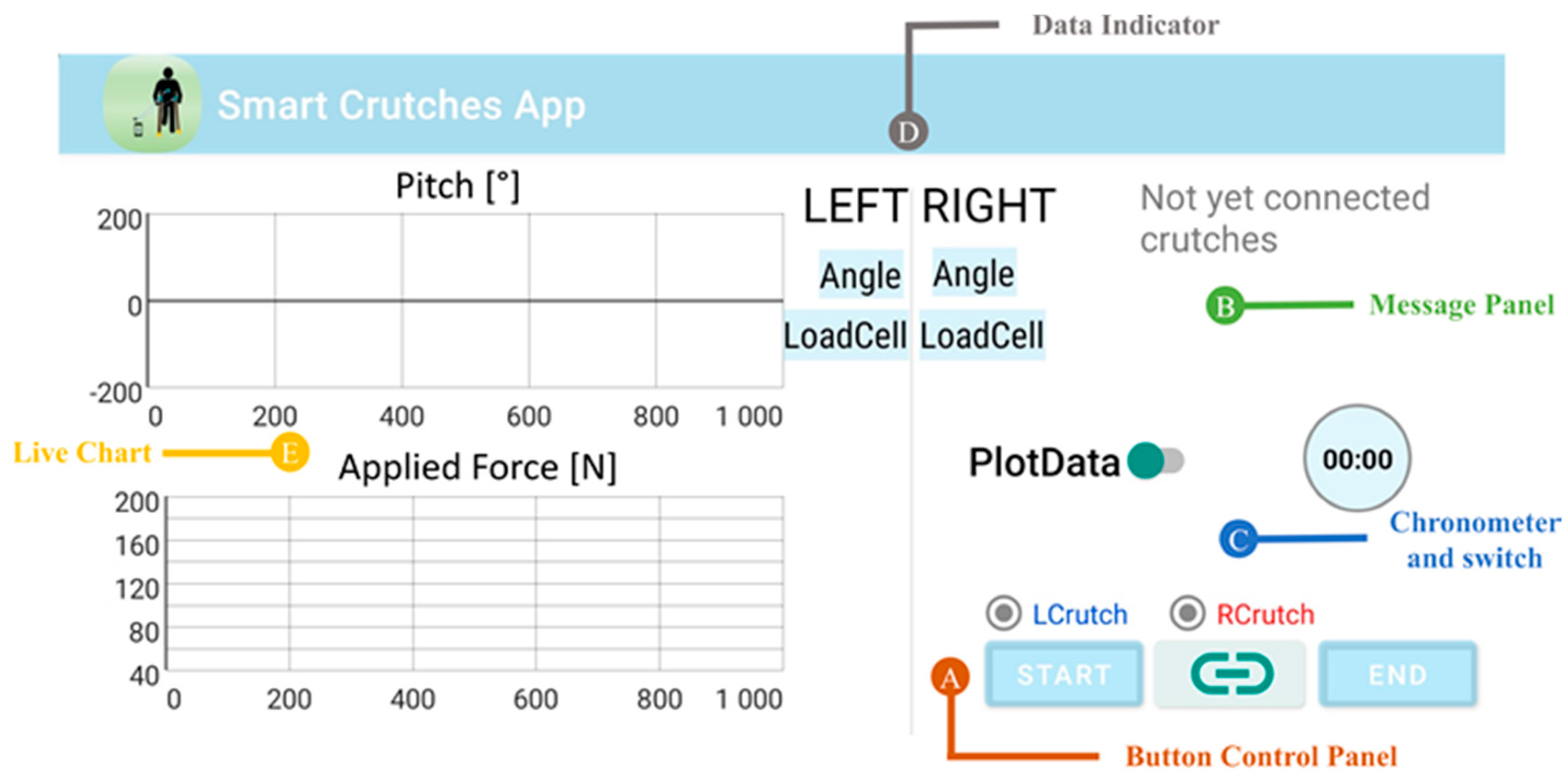 Sensors 23 04151 g007 Sensors 23 04151 g007