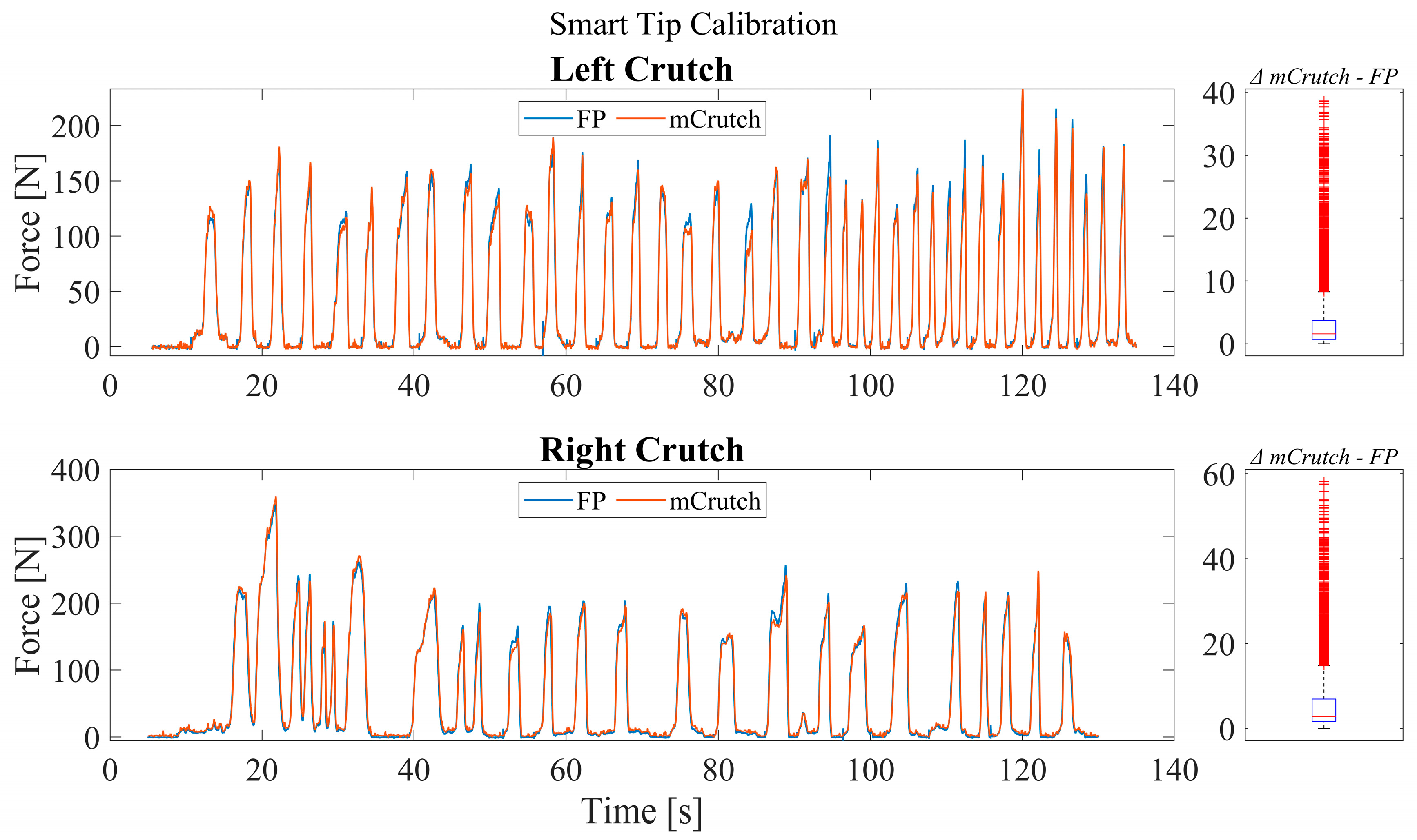 Sensors 23 04151 g010 Sensors 23 04151 g010