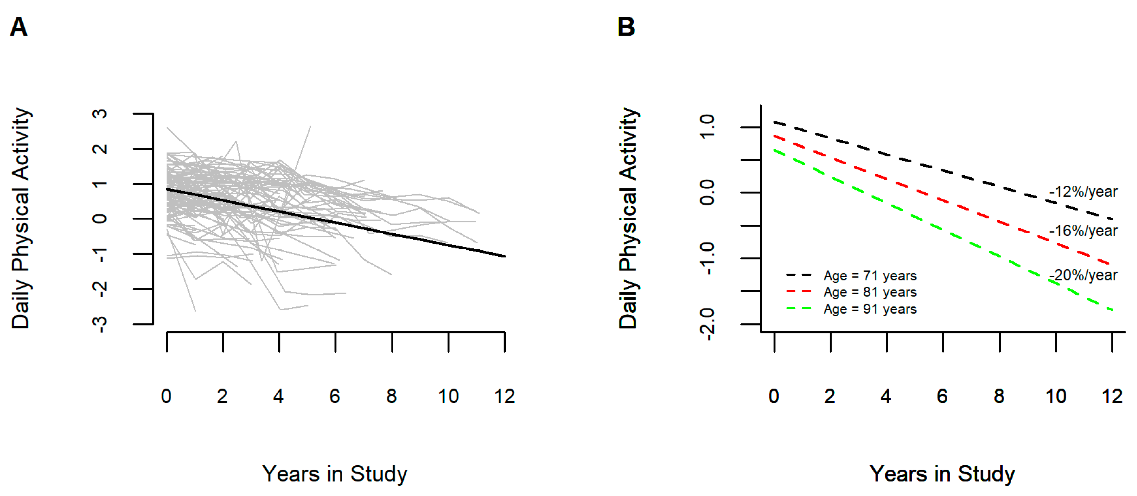 Sensors 23 04152 g002 Sensors 23 04152 g002