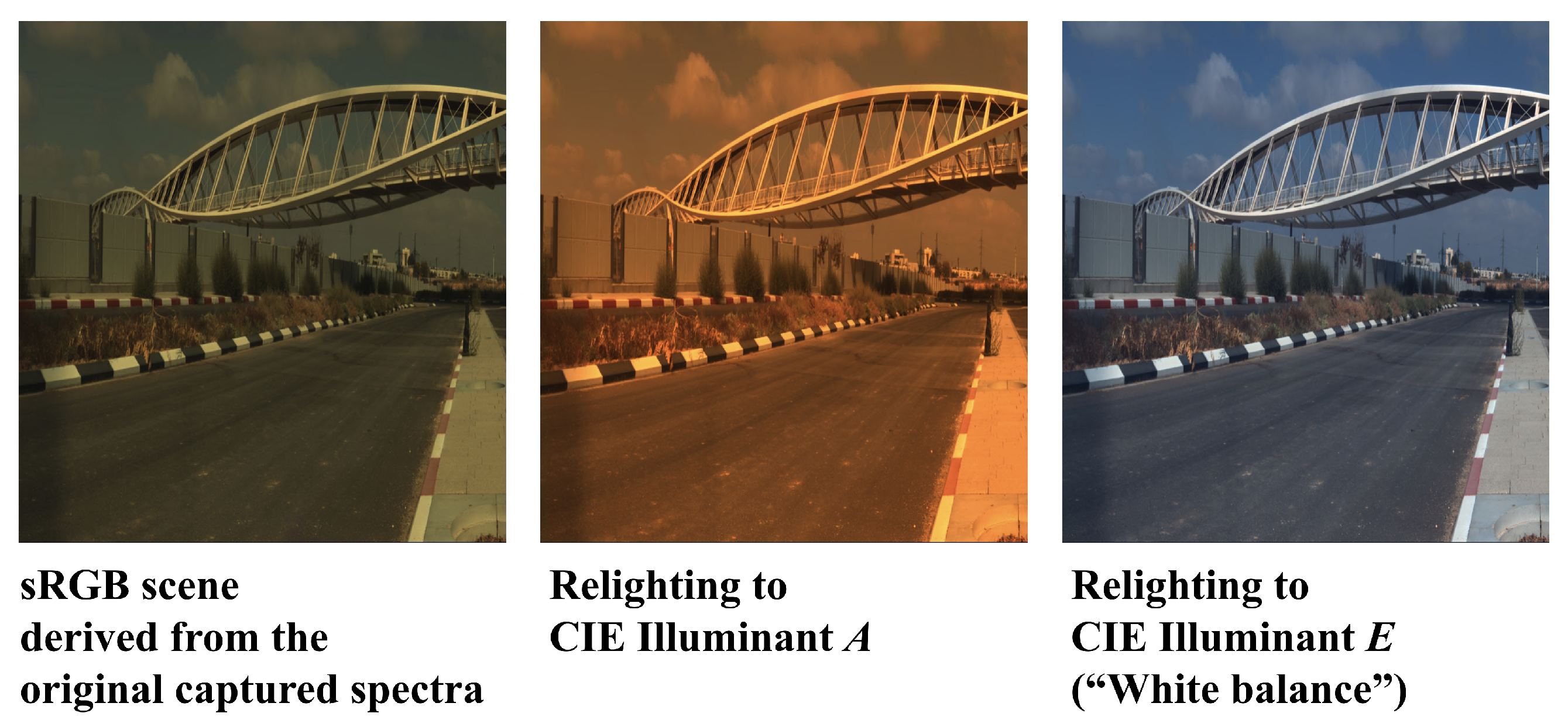 Sensors 23 04155 g008