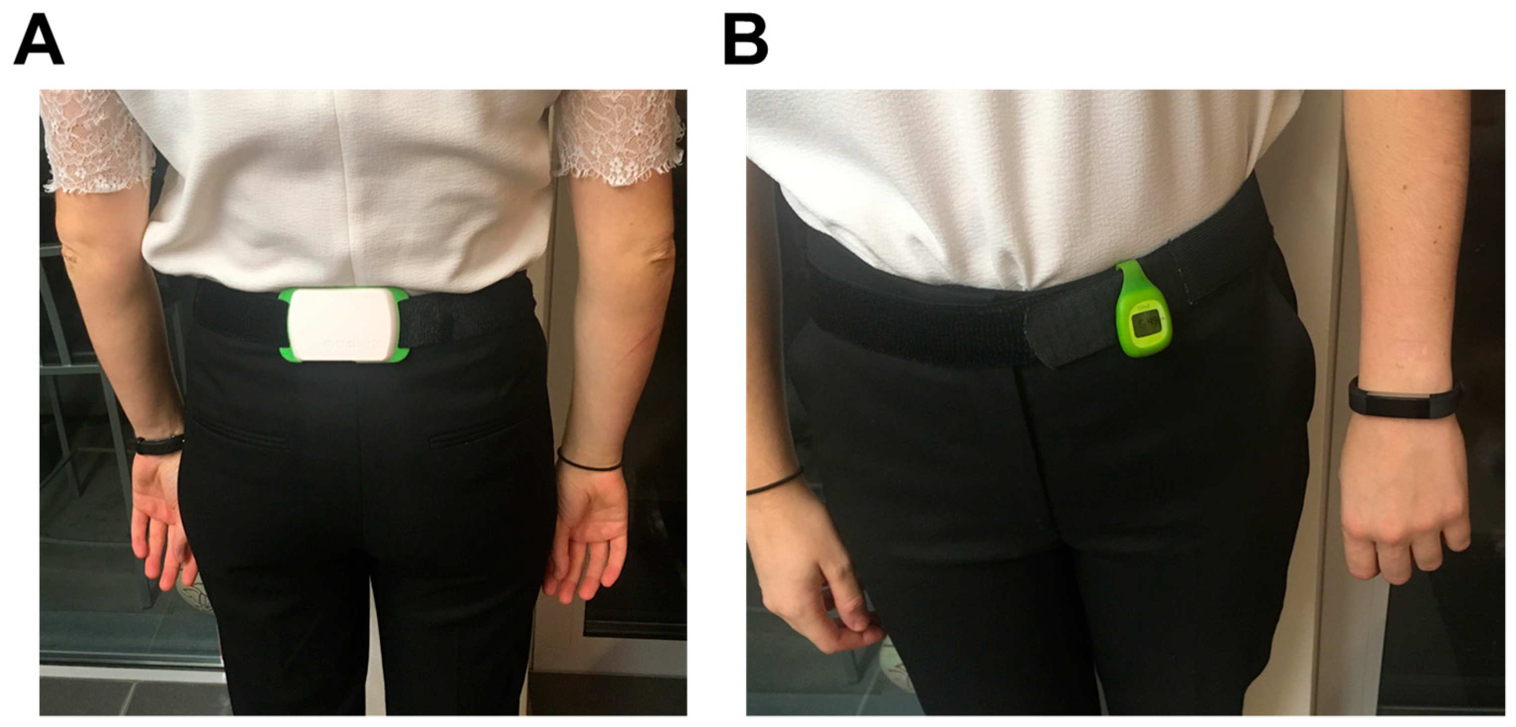 Sensors 23 04156 g001 Sensors 23 04156 g001