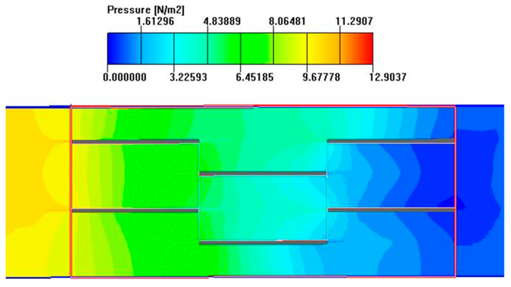 Sensors 23 04158 g009 Sensors 23 04158 g009