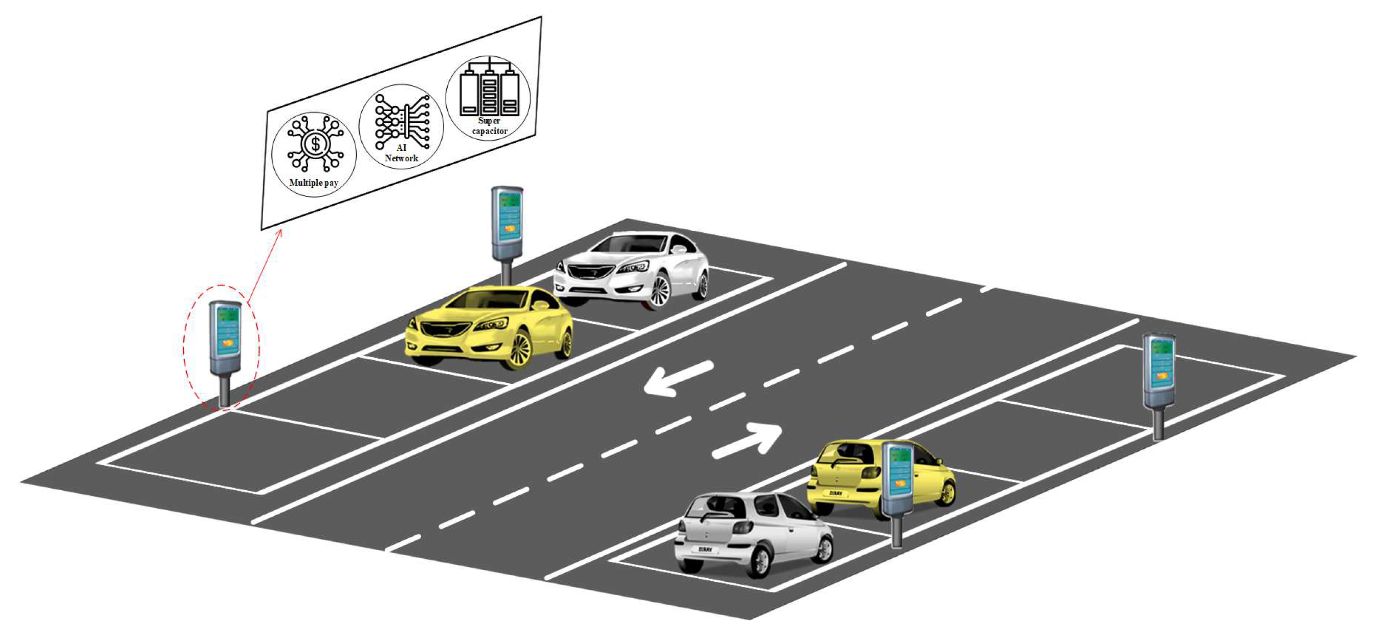 Sensors 23 04159 g001 Sensors 23 04159 g001