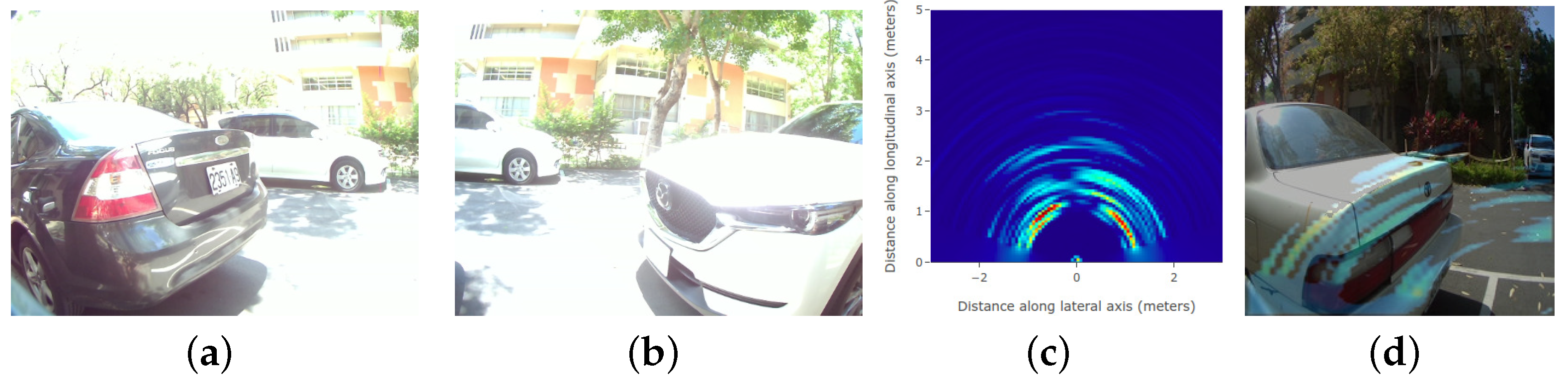 Sensors 23 04159 g002 Sensors 23 04159 g002