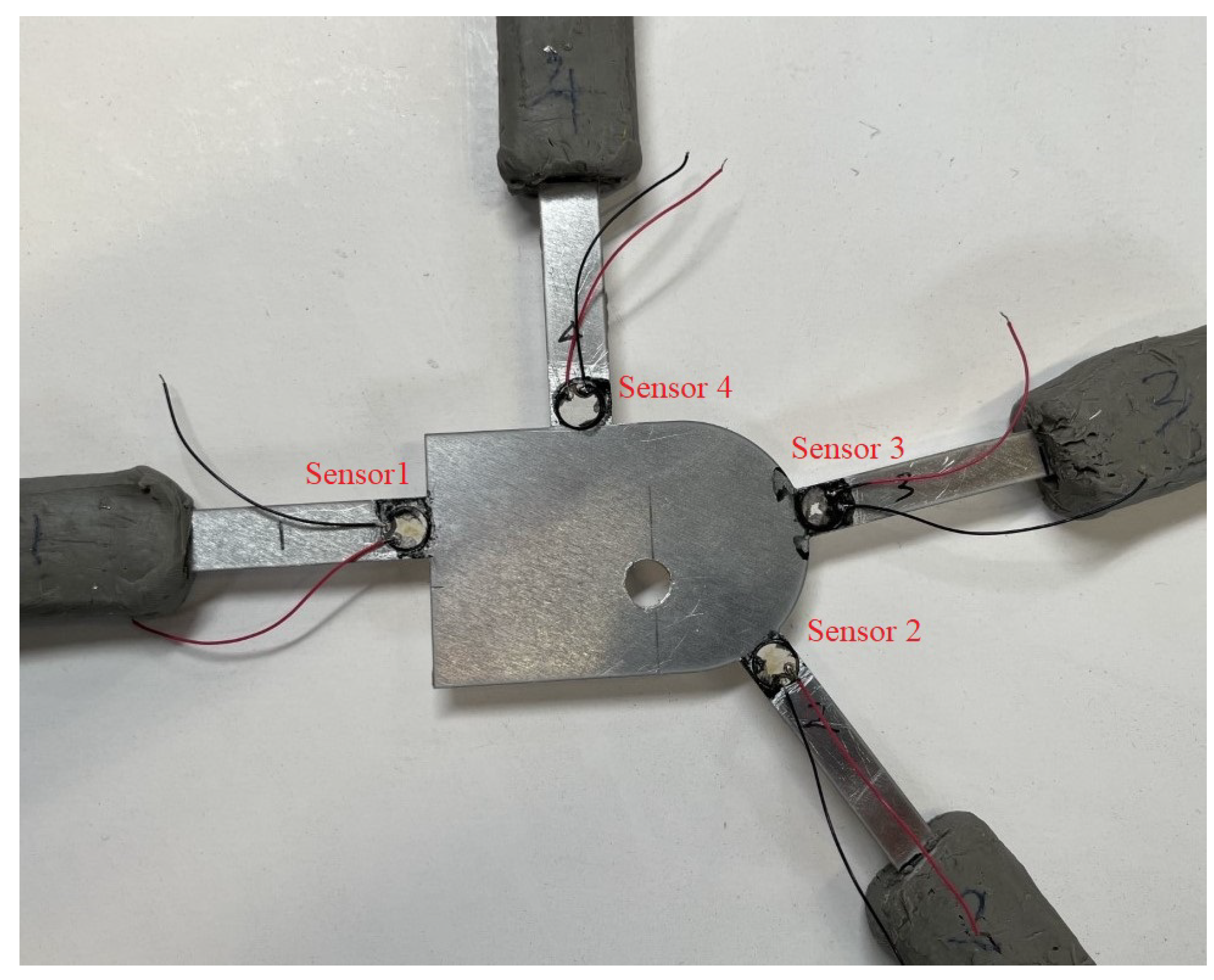 Sensors 23 04160 g003 Sensors 23 04160 g003