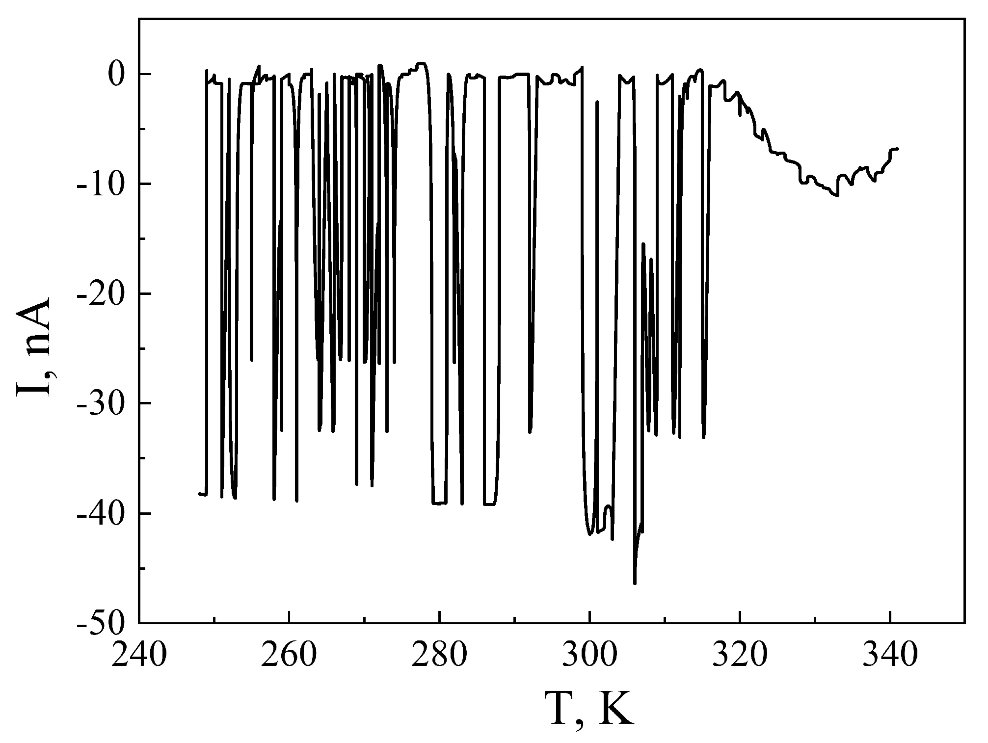 Sensors 23 04161 g004