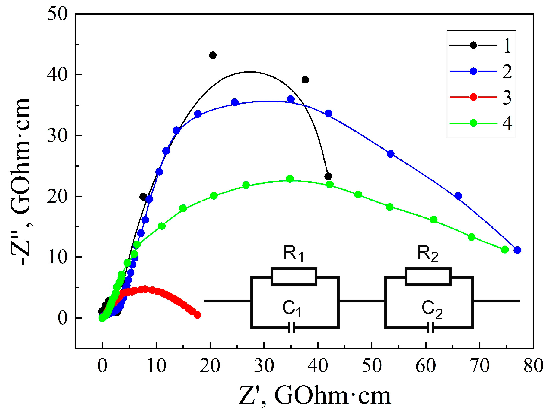 Sensors 23 04161 g005