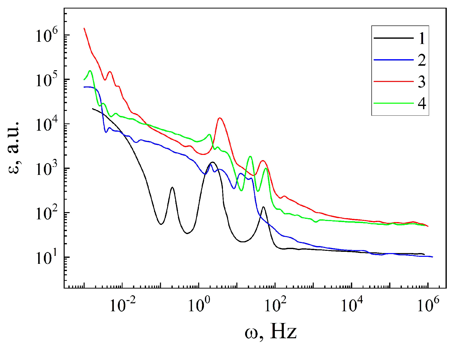 Sensors 23 04161 g006