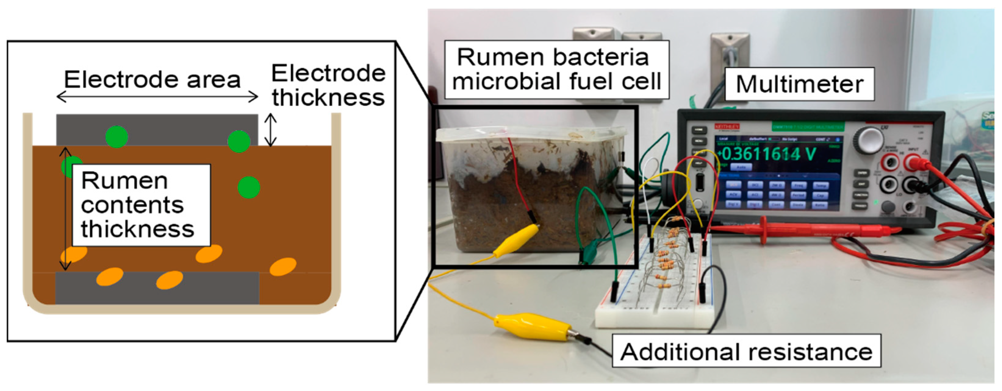Sensors 23 04162 g002
