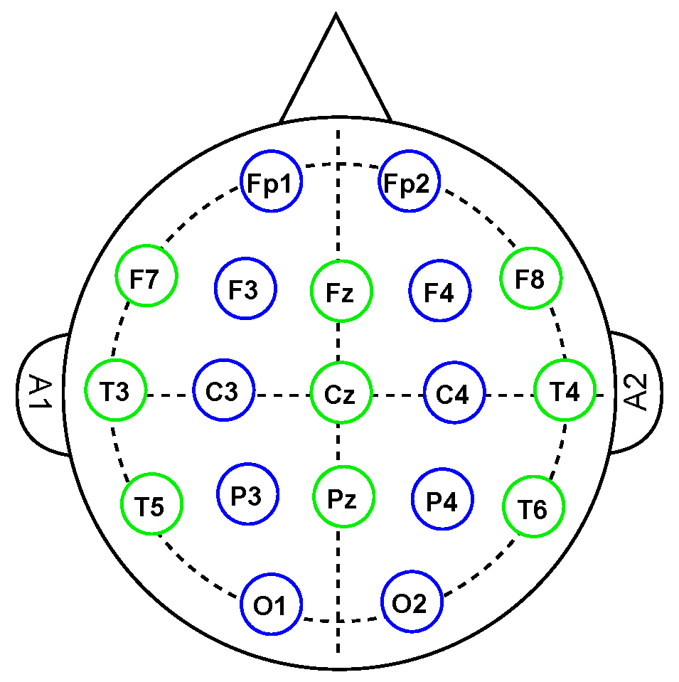 Sensors 23 04164 g002 Sensors 23 04164 g002