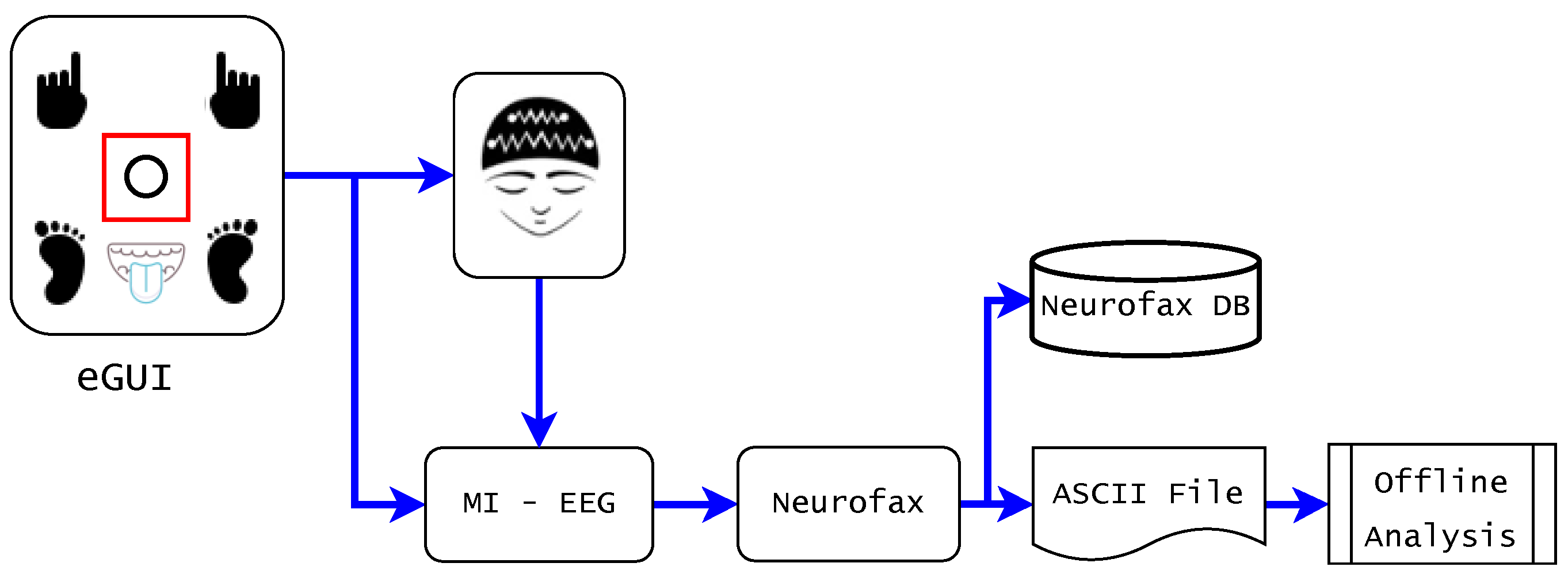 Sensors 23 04164 g003 Sensors 23 04164 g003