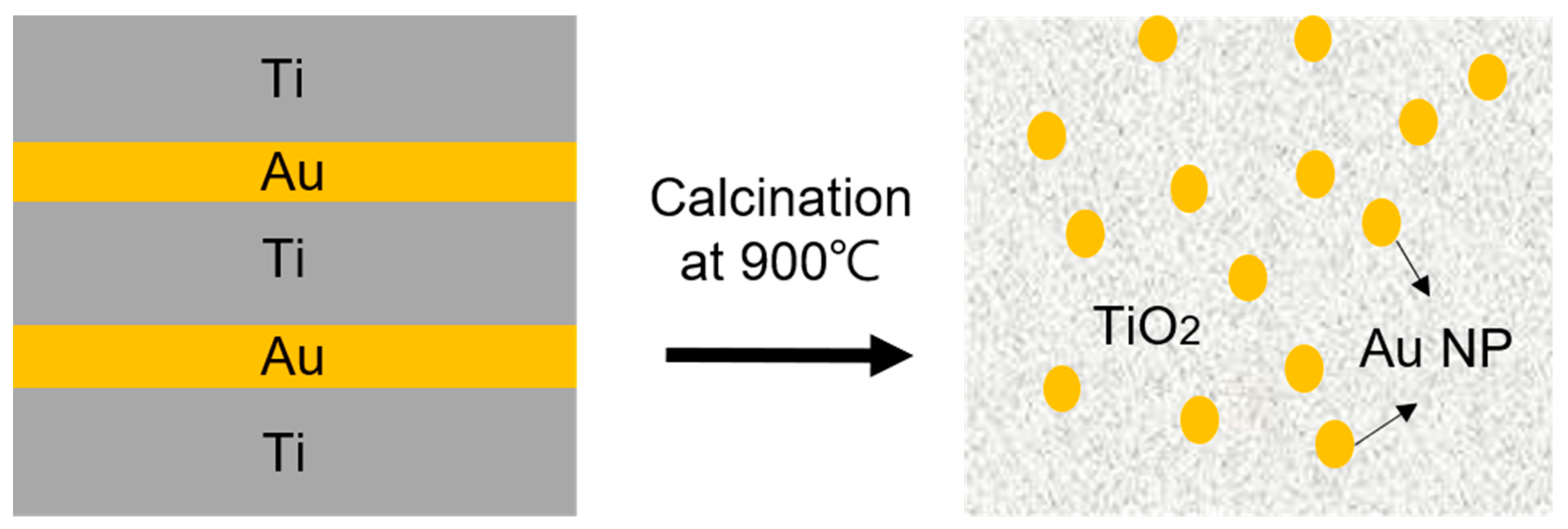 Sensors 23 04165 g001