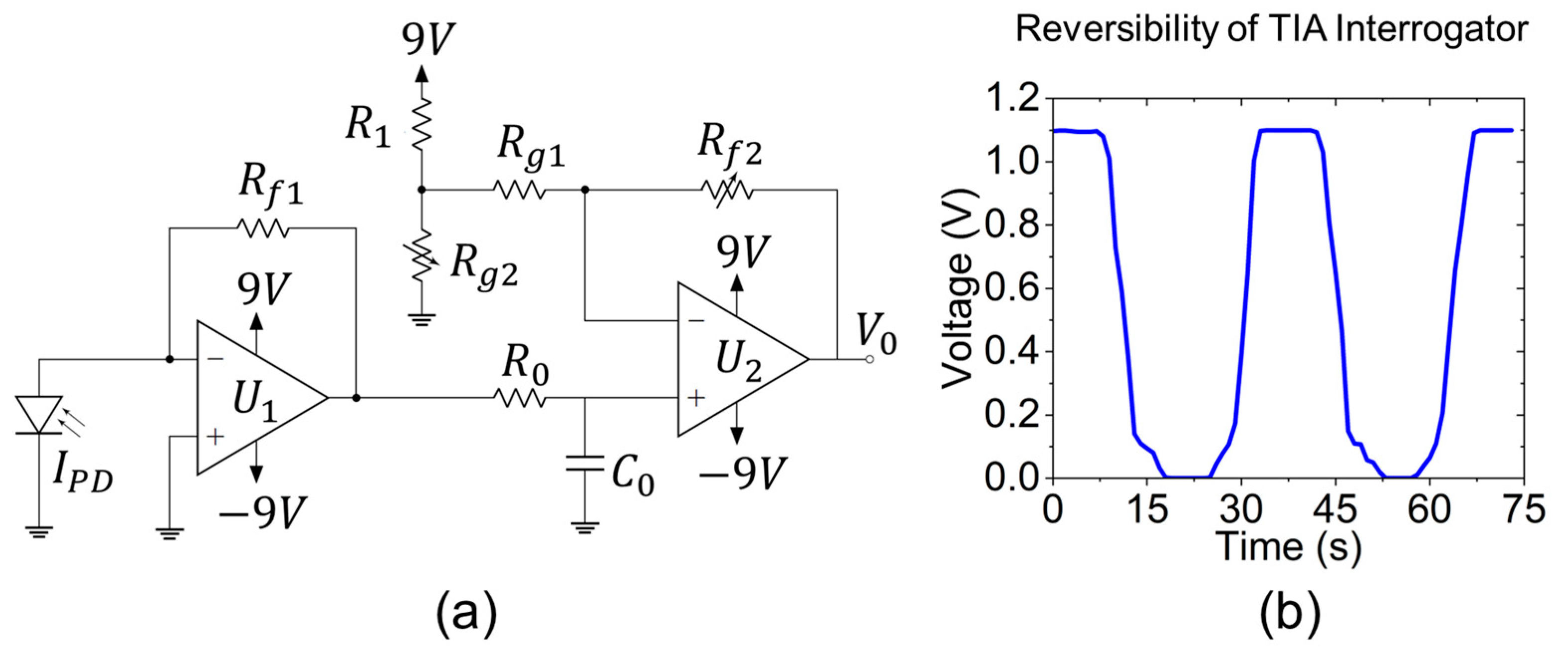Sensors 23 04165 g006