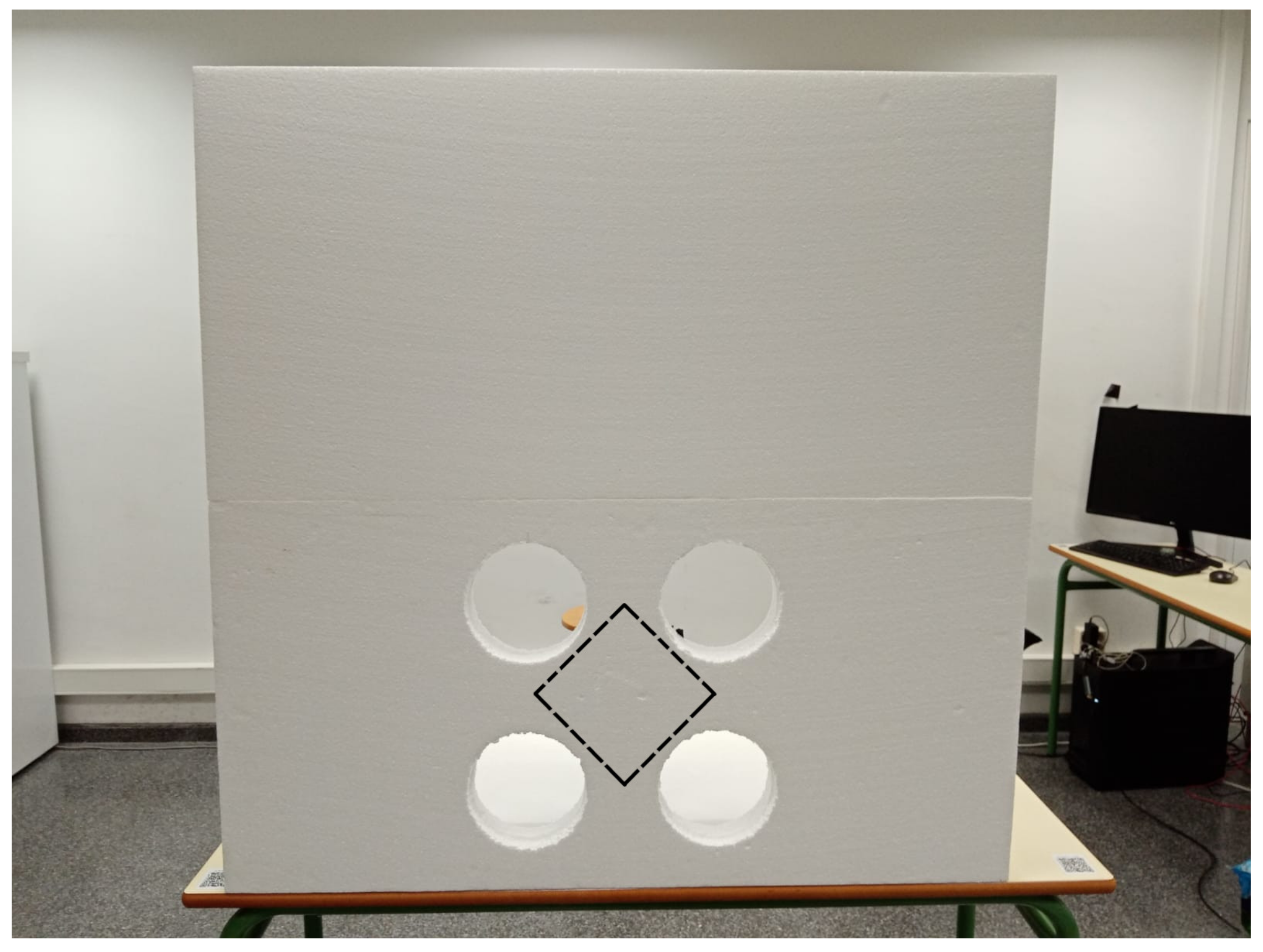 Sensors 23 04167 g003