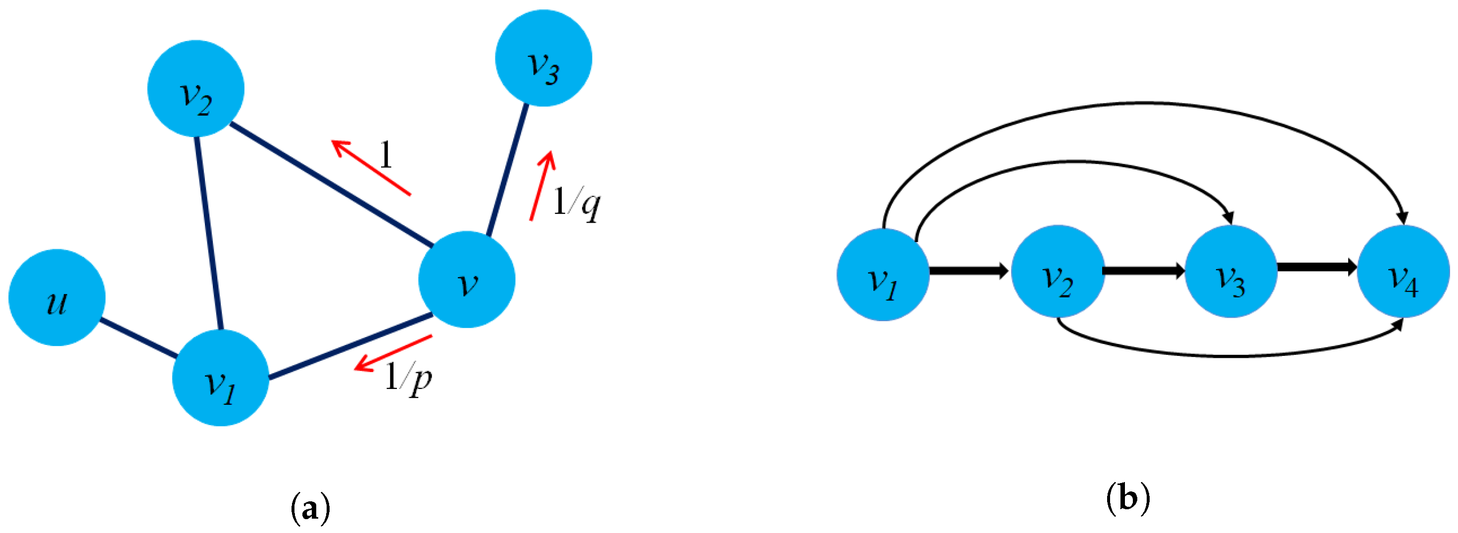 Sensors 23 04168 g007 Sensors 23 04168 g007