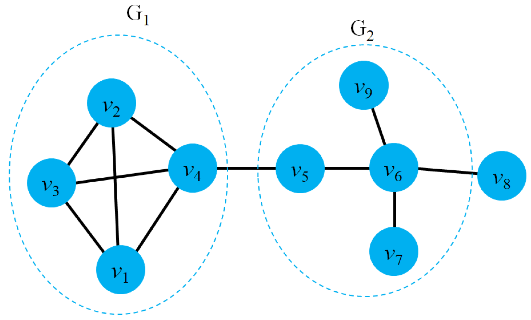 Sensors 23 04168 g008 Sensors 23 04168 g008