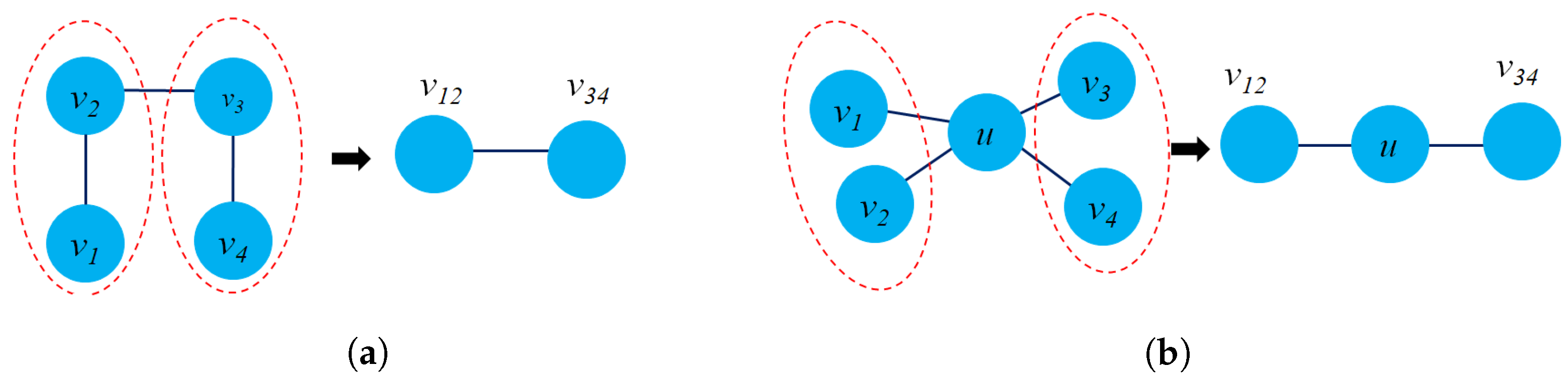 Sensors 23 04168 g011 Sensors 23 04168 g011