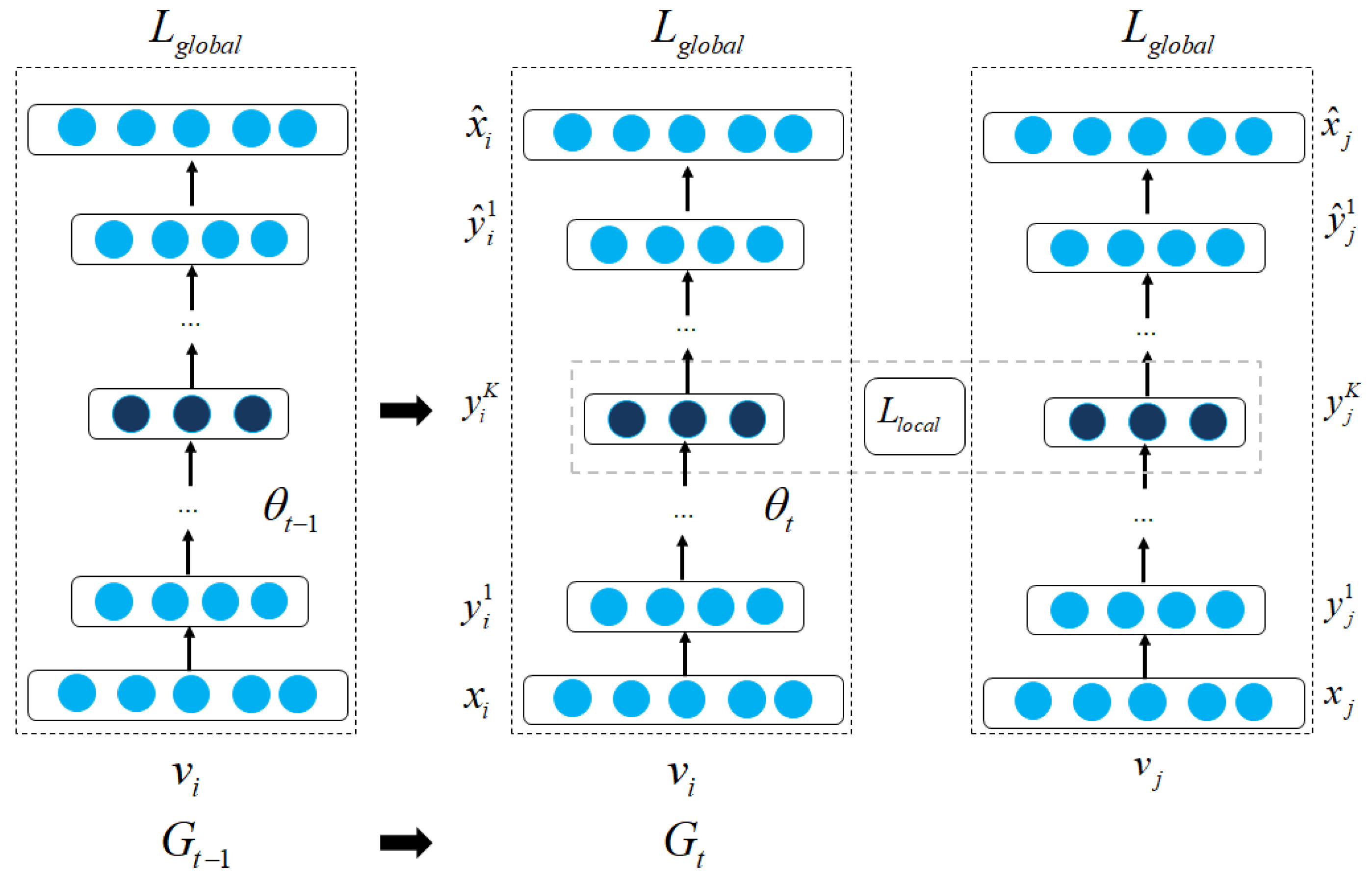 Sensors 23 04168 g014 Sensors 23 04168 g014