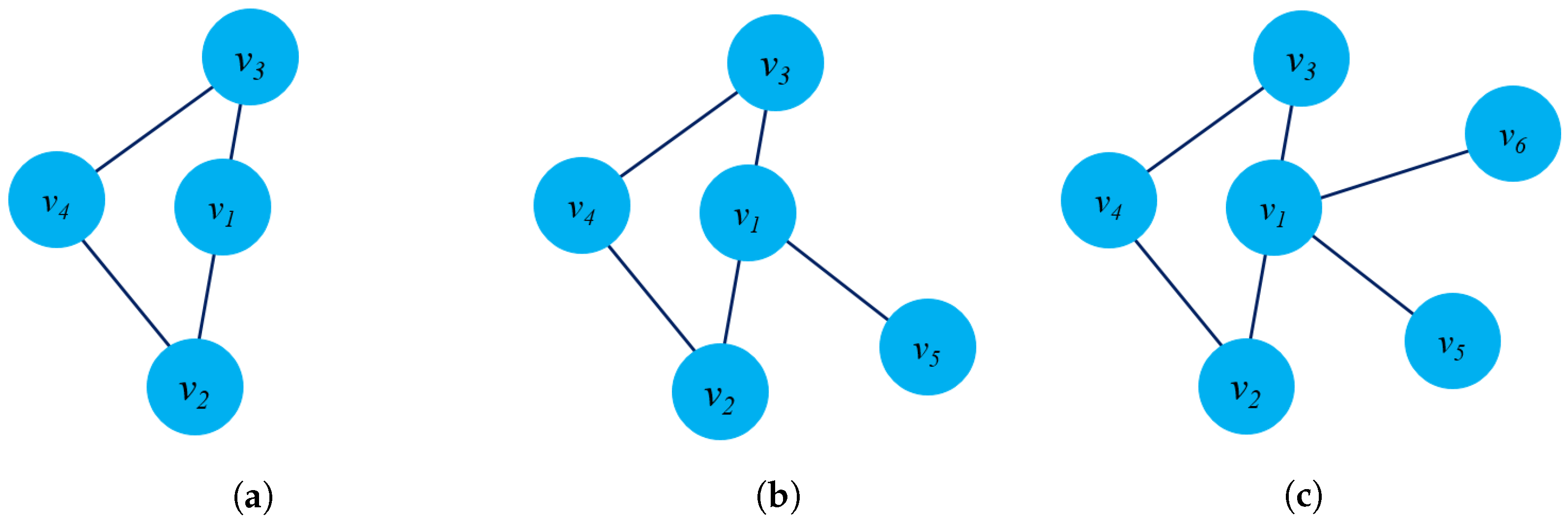 Sensors 23 04168 g017 Sensors 23 04168 g017