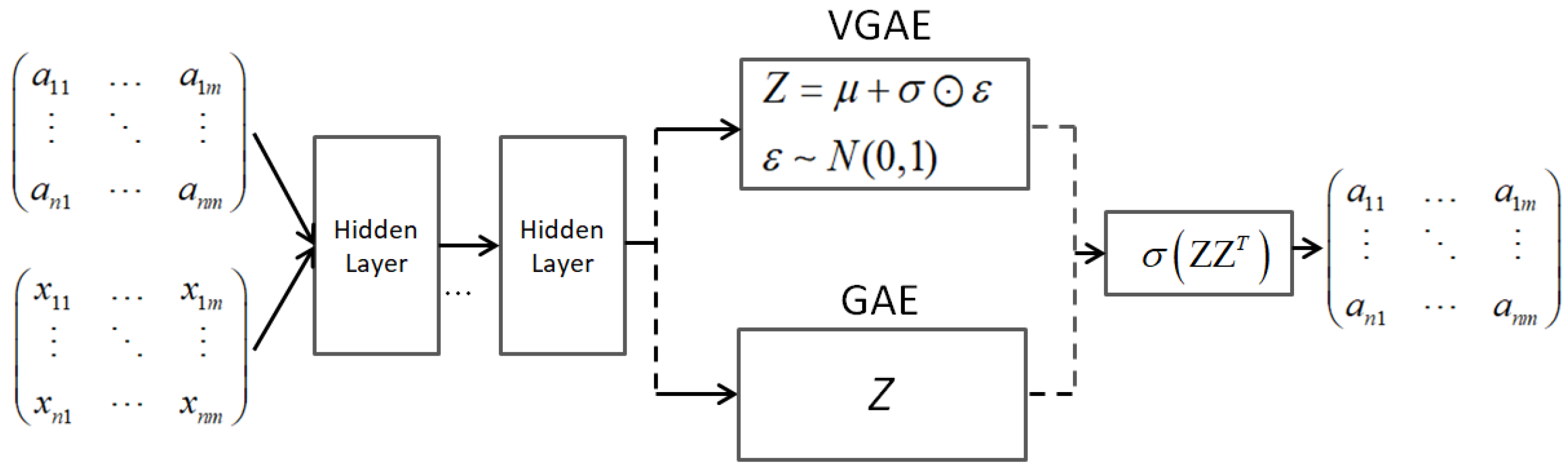 Sensors 23 04168 g019 Sensors 23 04168 g019