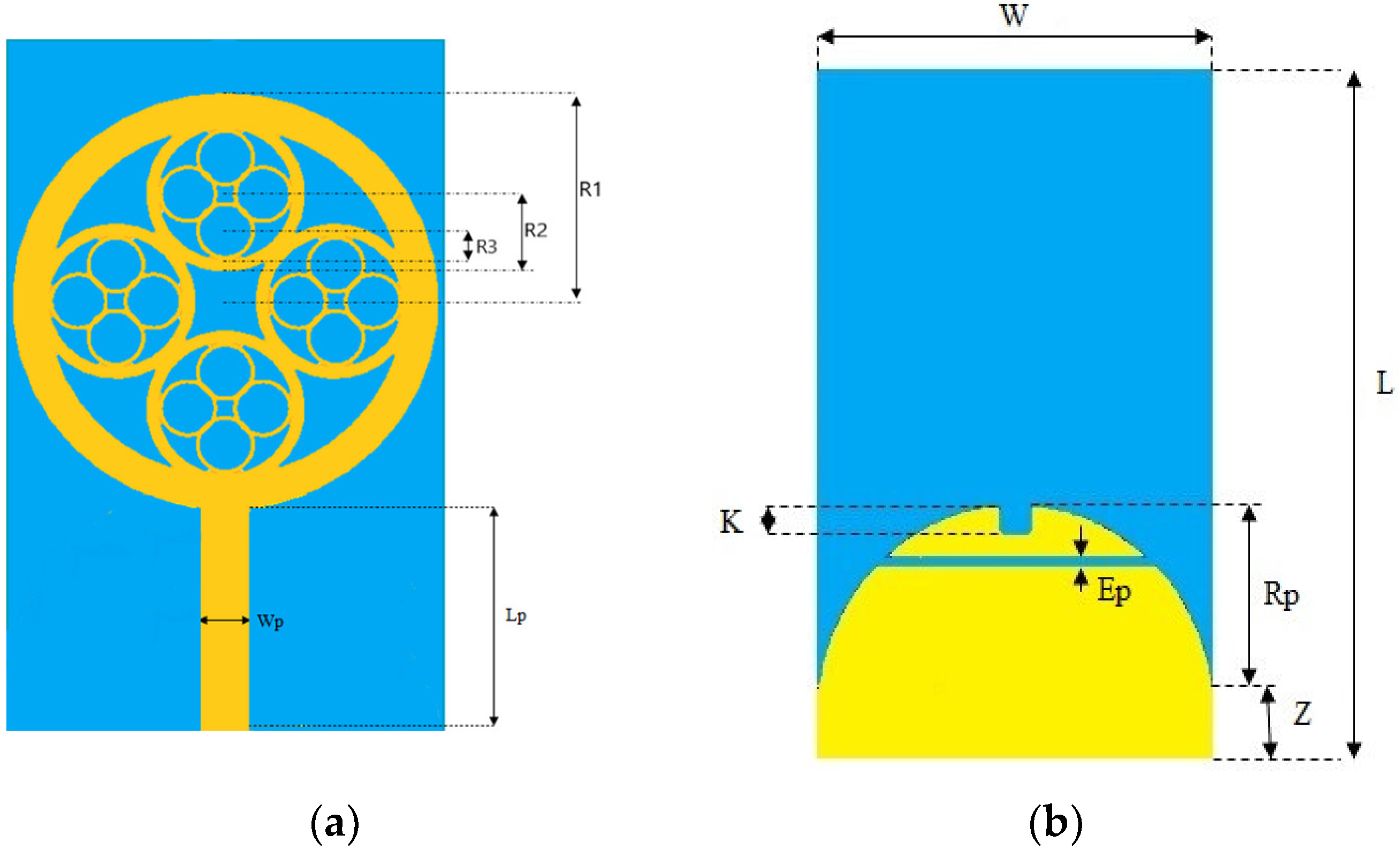 SciELO - Brasil - An improved UWB Patch Antenna Design using