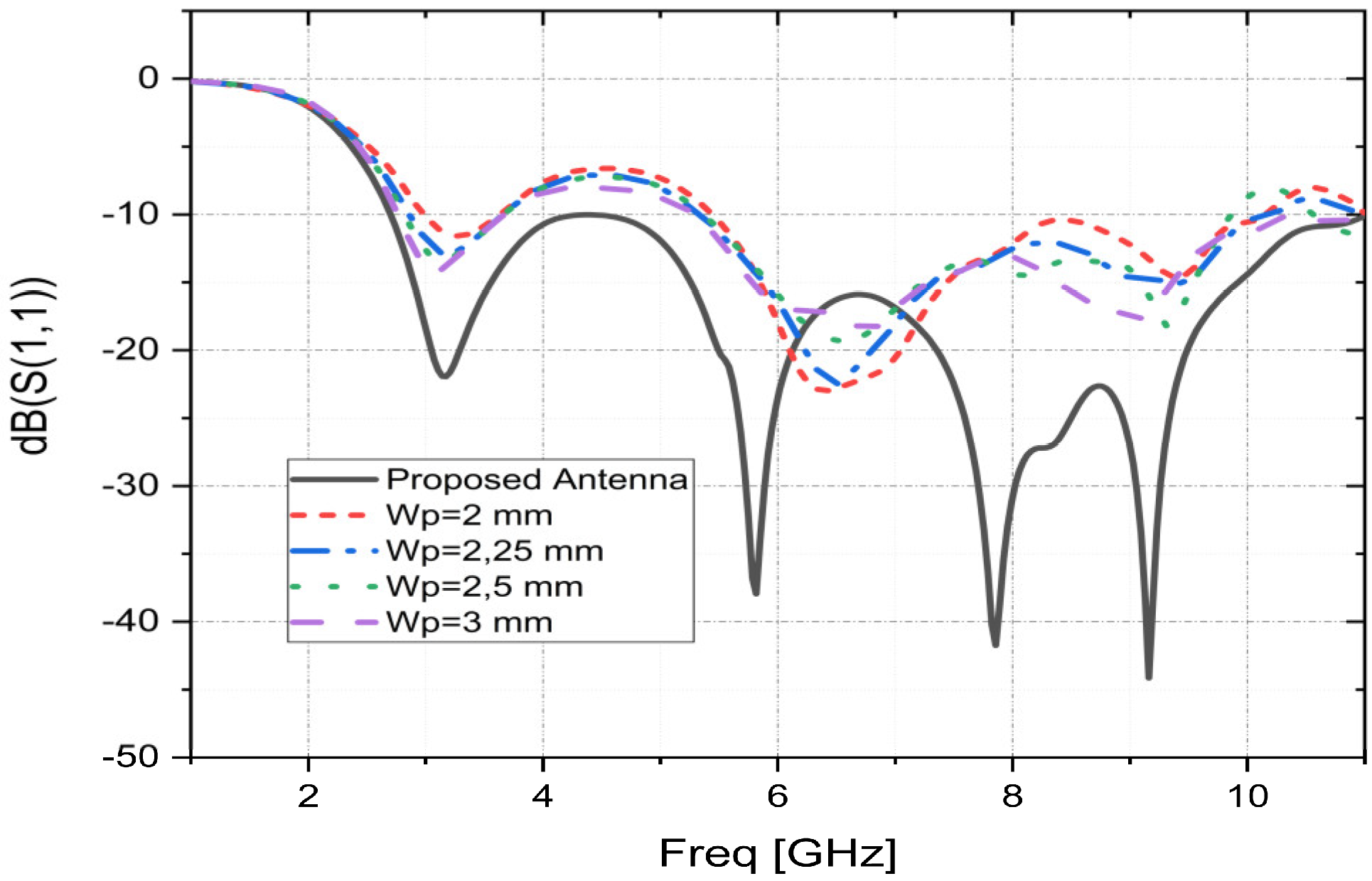 Sensors 23 04172 g004 Sensors 23 04172 g004