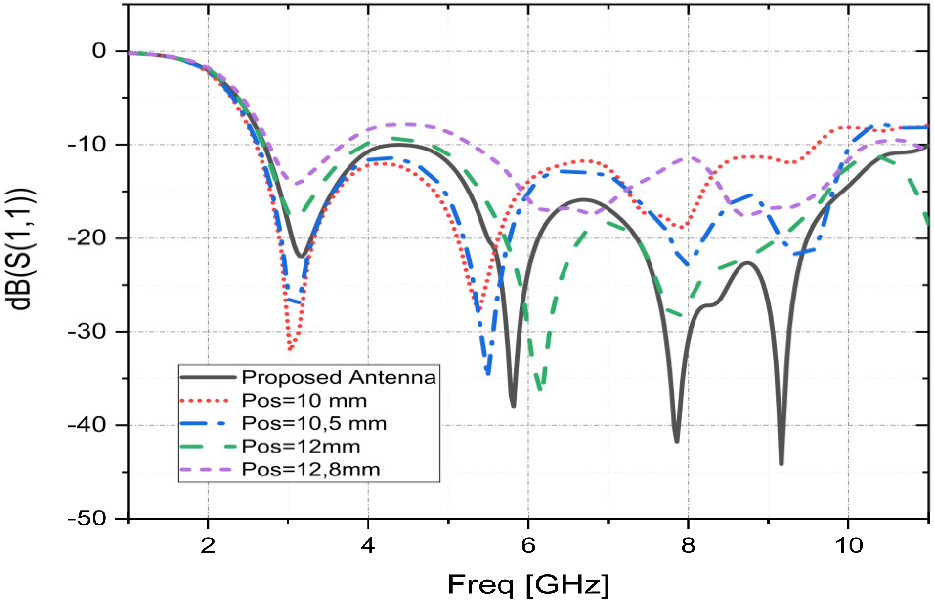 Sensors 23 04172 g005 Sensors 23 04172 g005