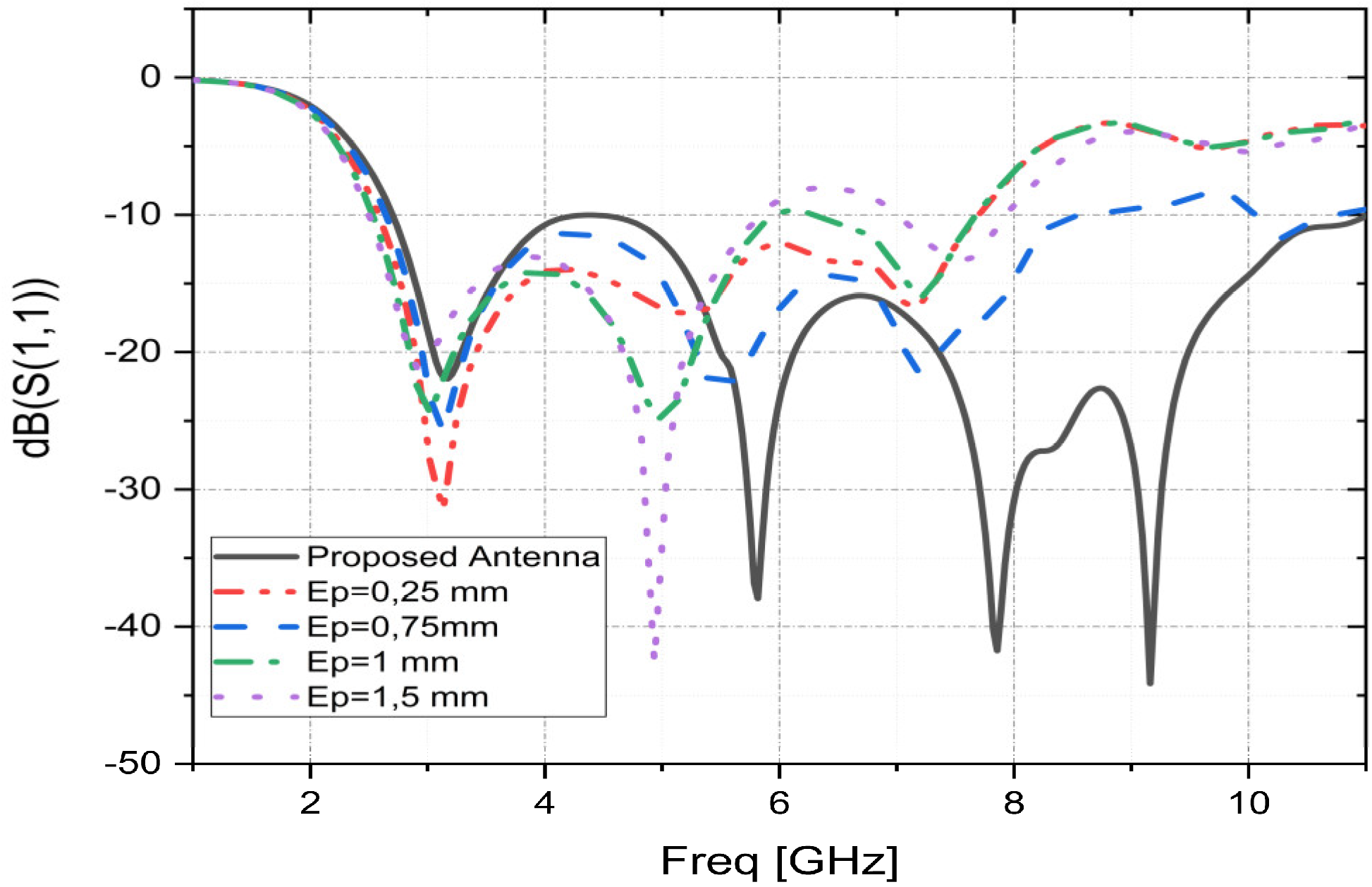 Sensors 23 04172 g006 Sensors 23 04172 g006