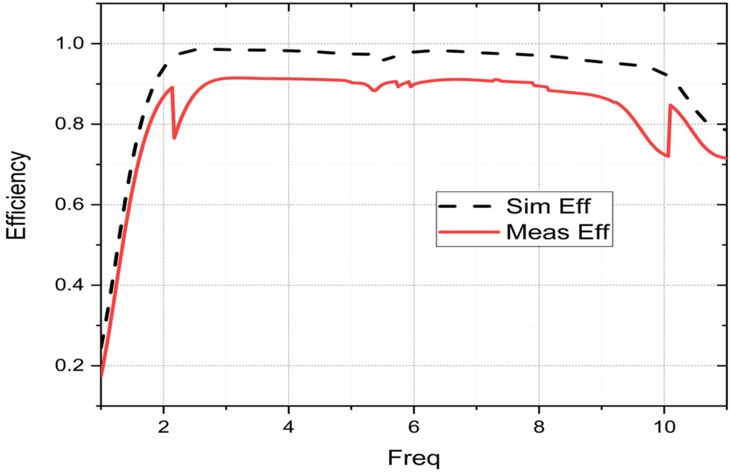 Sensors 23 04172 g011 Sensors 23 04172 g011