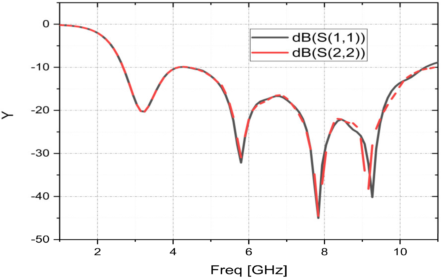Sensors 23 04172 g014 Sensors 23 04172 g014