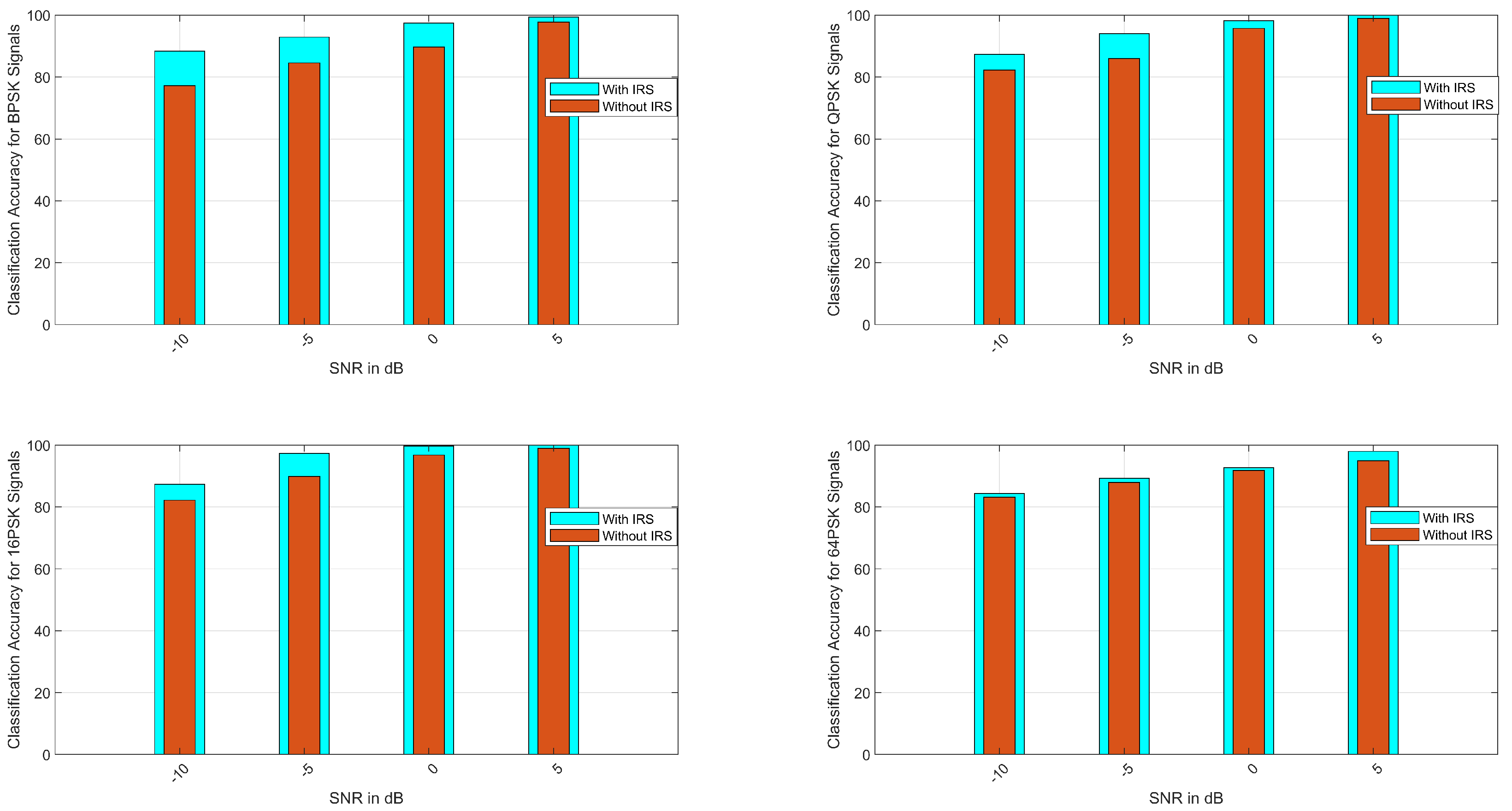 Sensors 23 04173 g002
