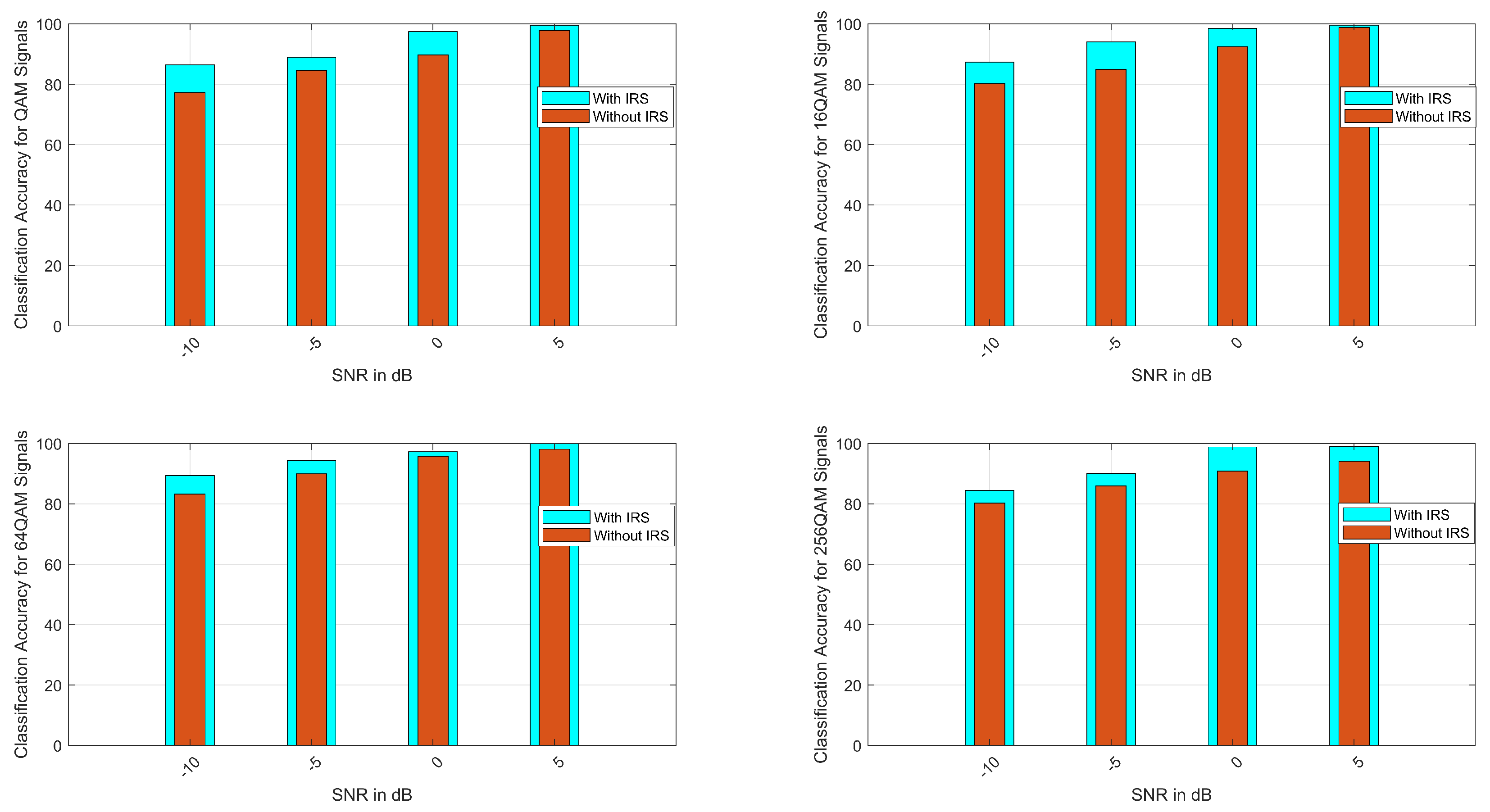 Sensors 23 04173 g004