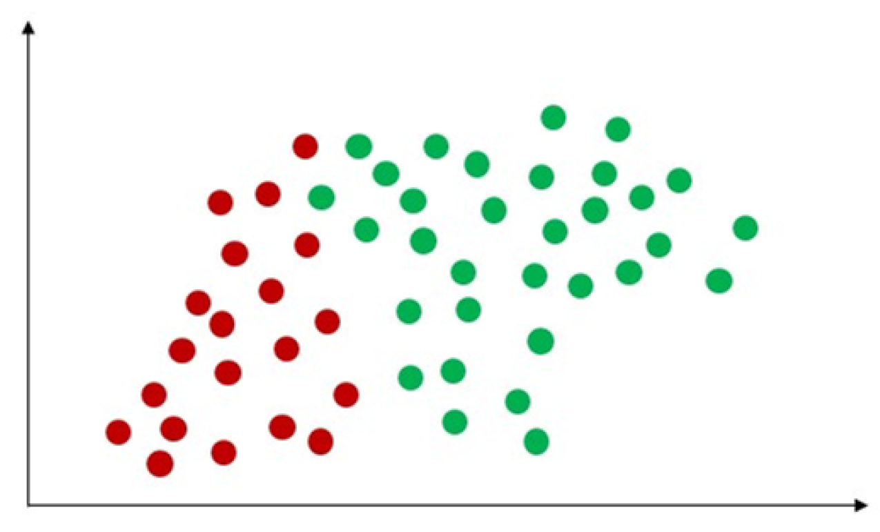 Sensors 23 04178 g006