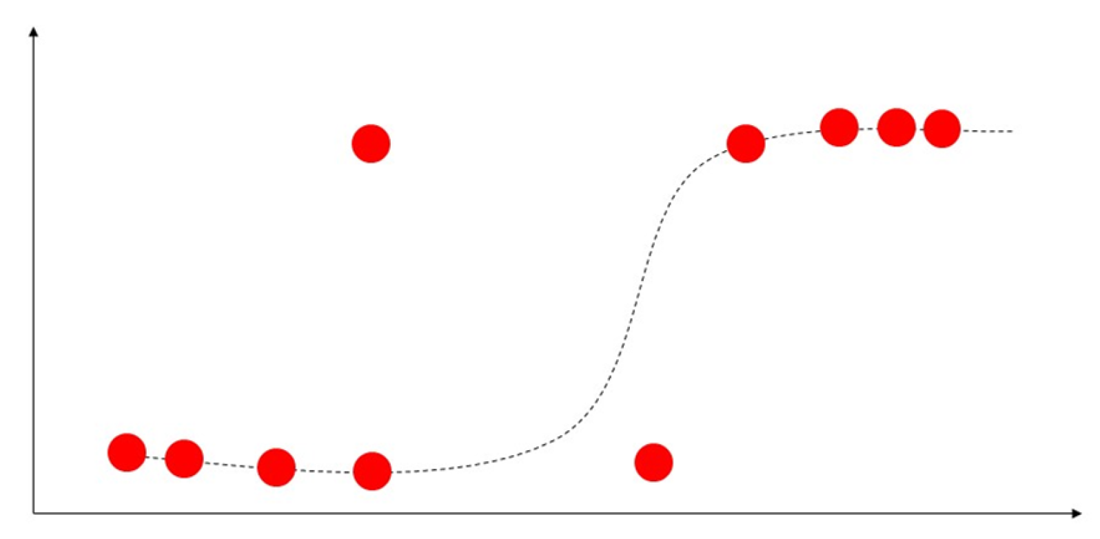 Sensors 23 04178 g009