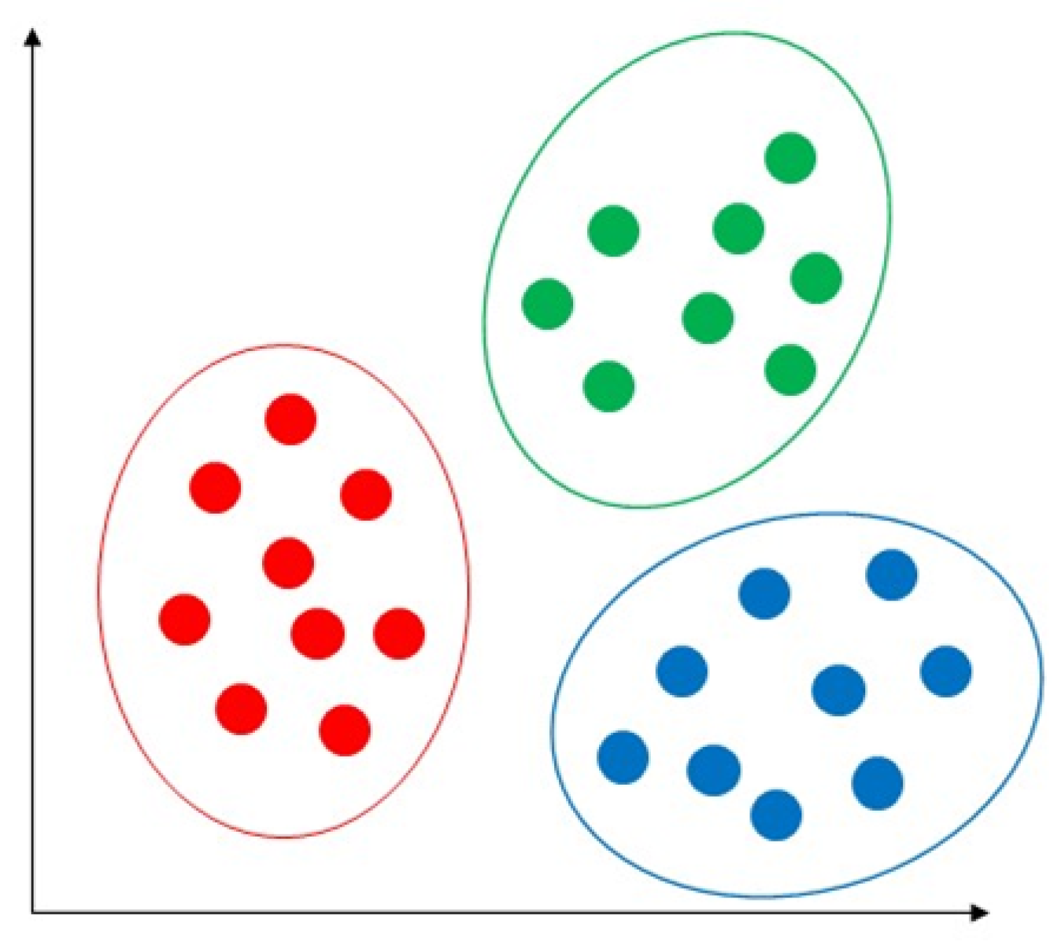 Sensors 23 04178 g012