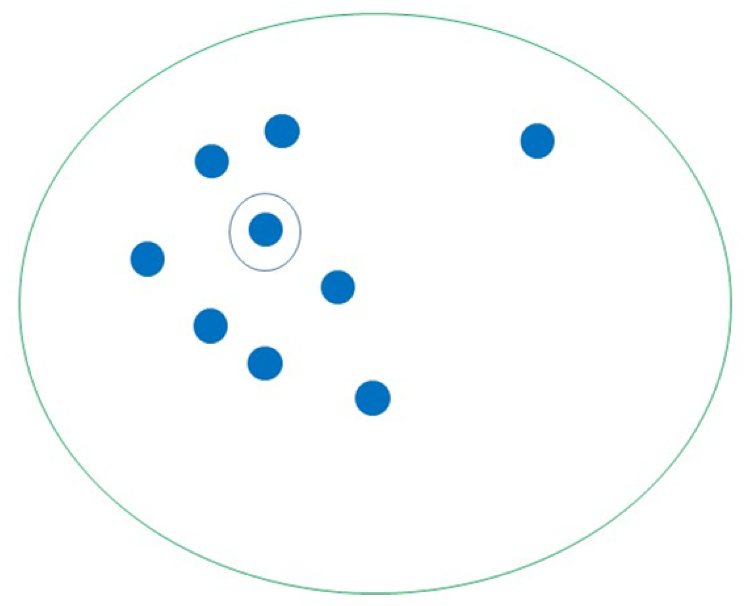 Sensors 23 04178 g013