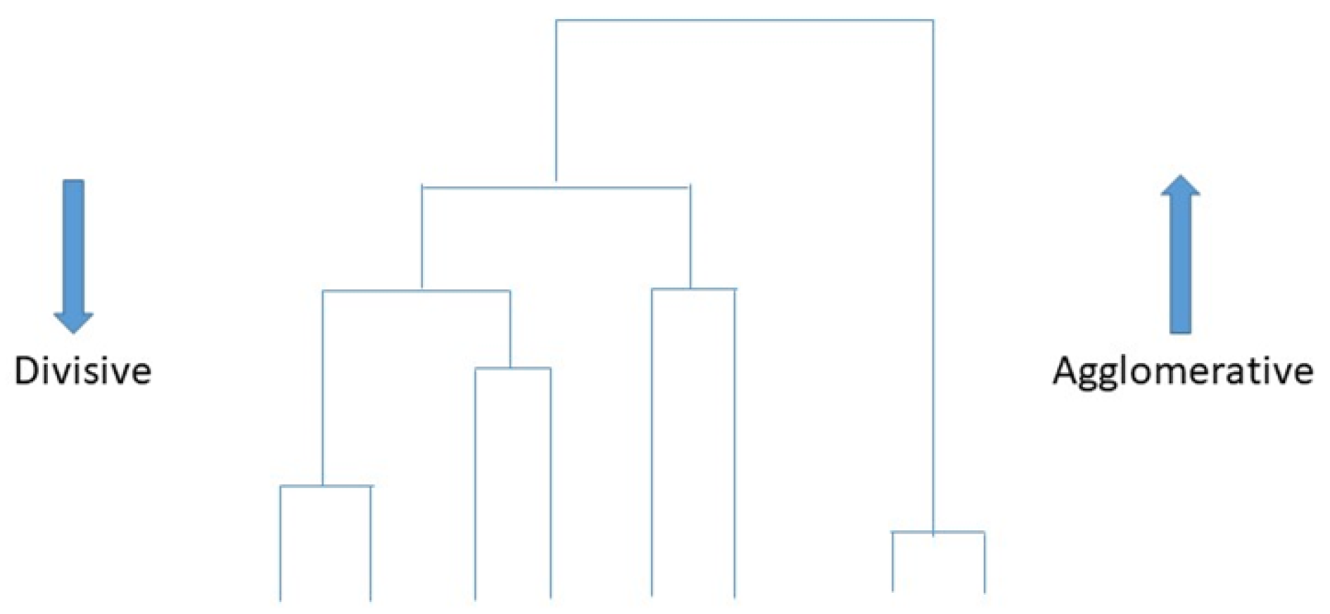 Sensors 23 04178 g014