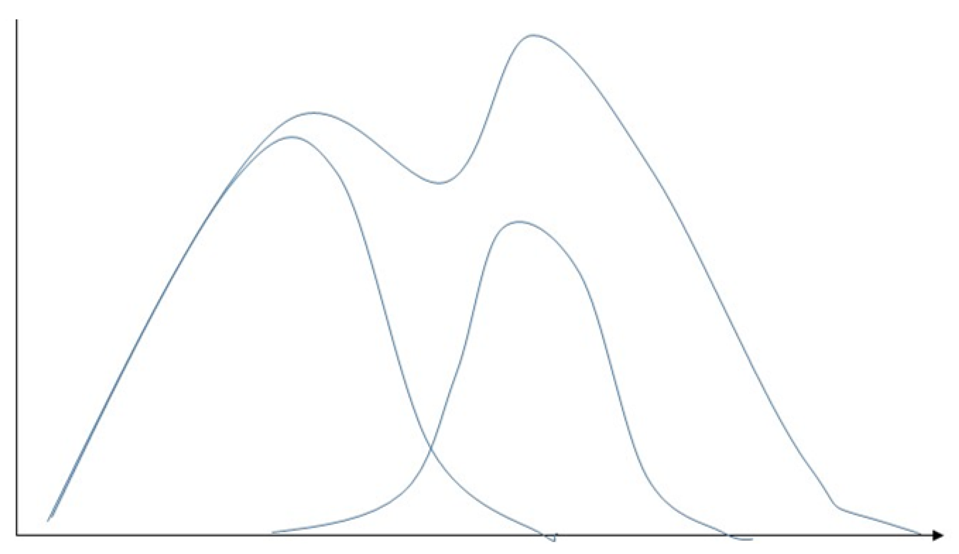 Sensors 23 04178 g016
