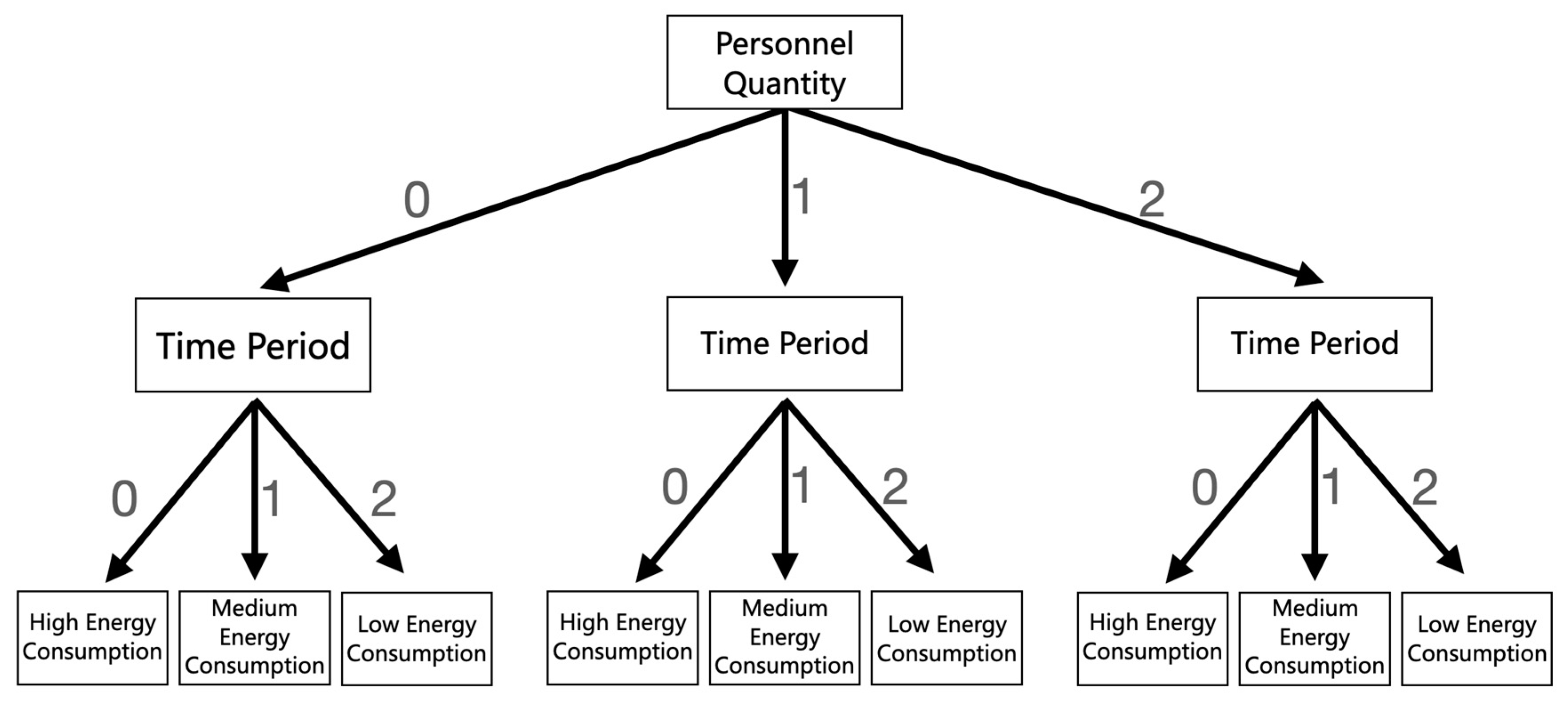 Sensors 23 04182 g010