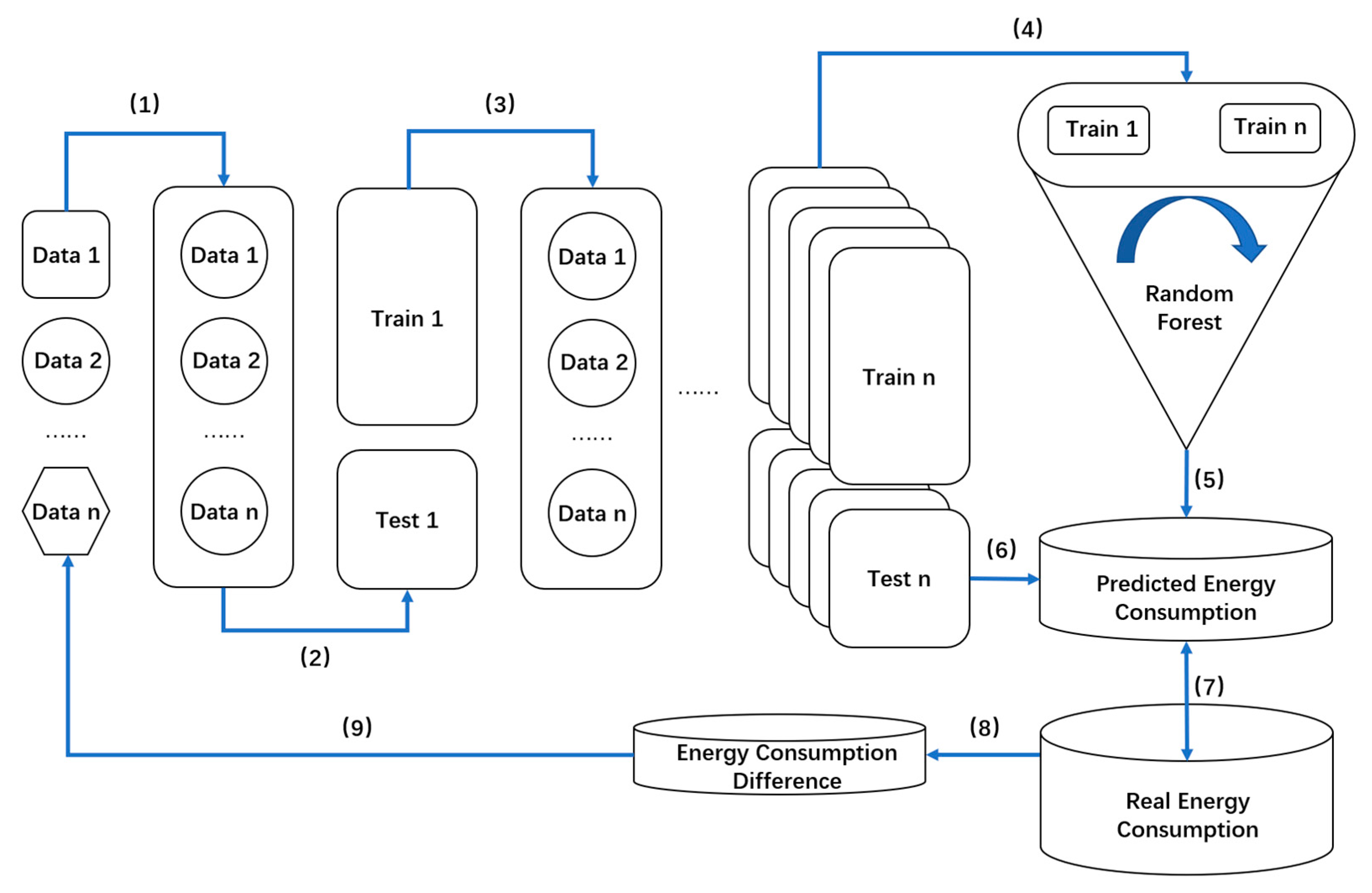 Sensors 23 04182 g011