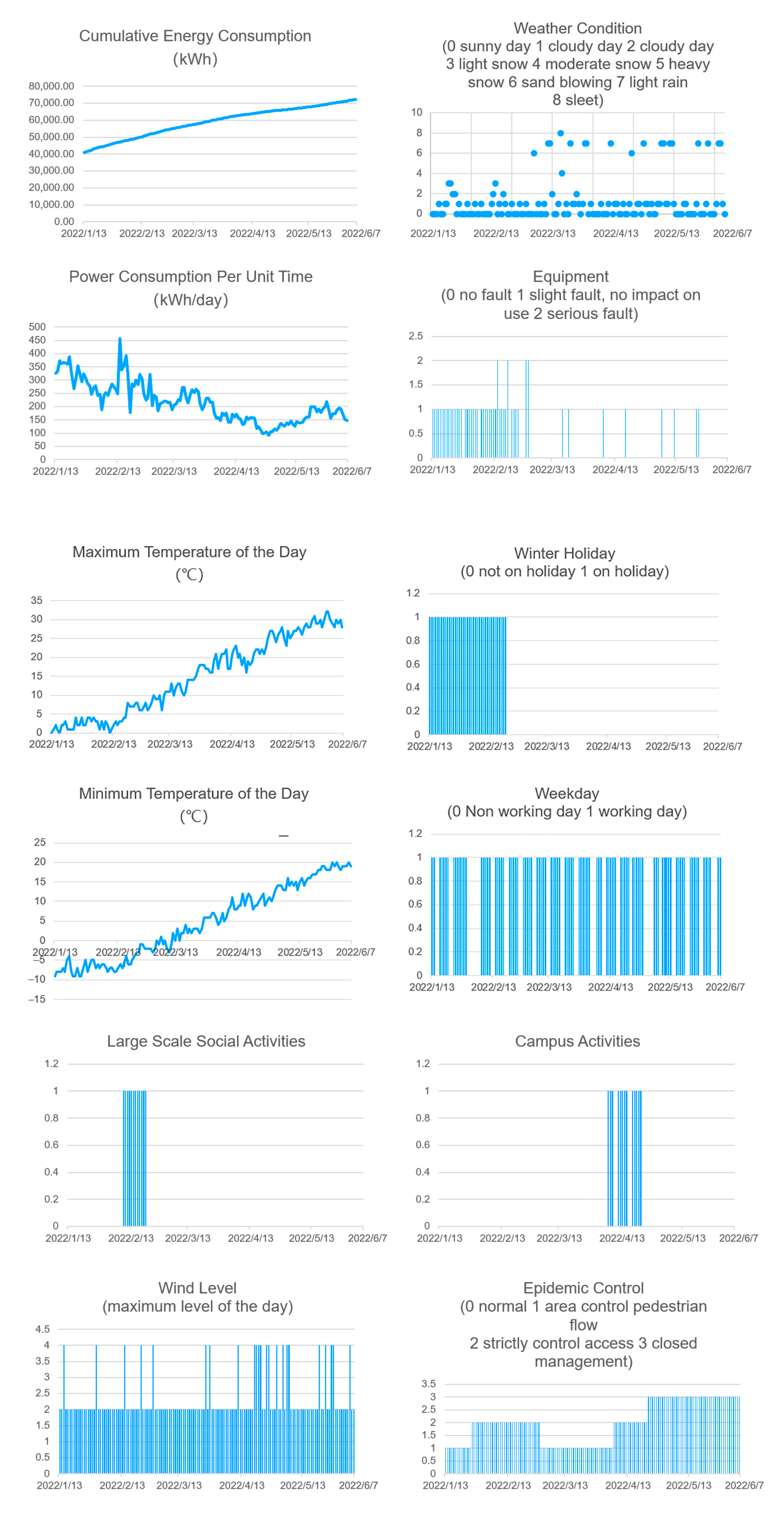 Sensors 23 04182 g016