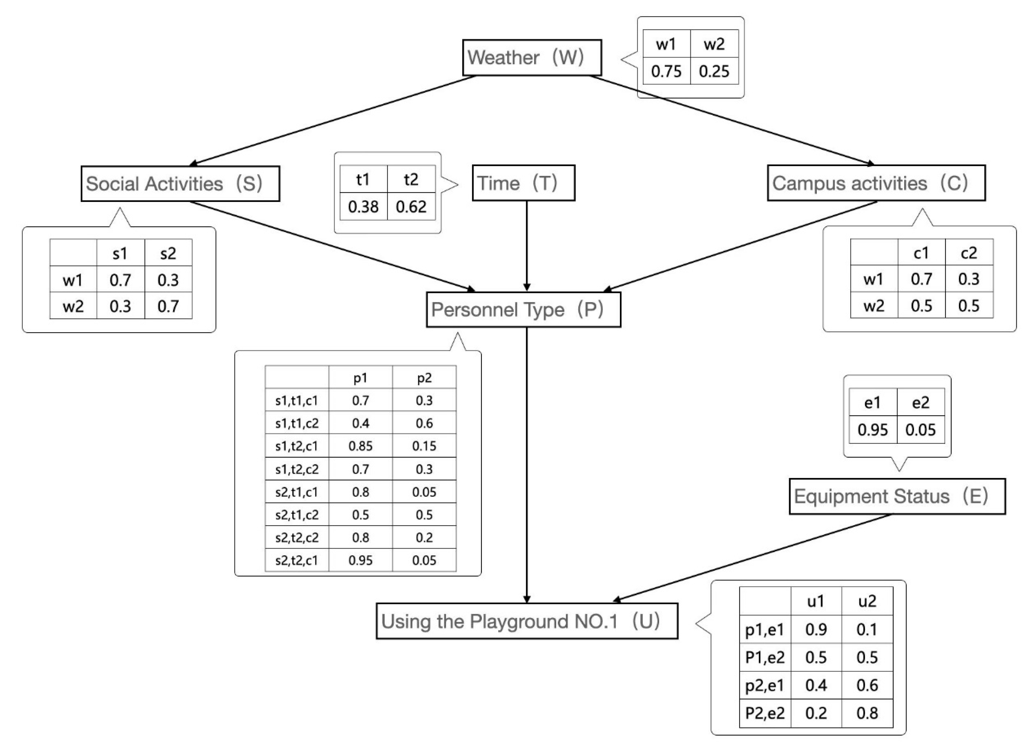 Sensors 23 04182 g017