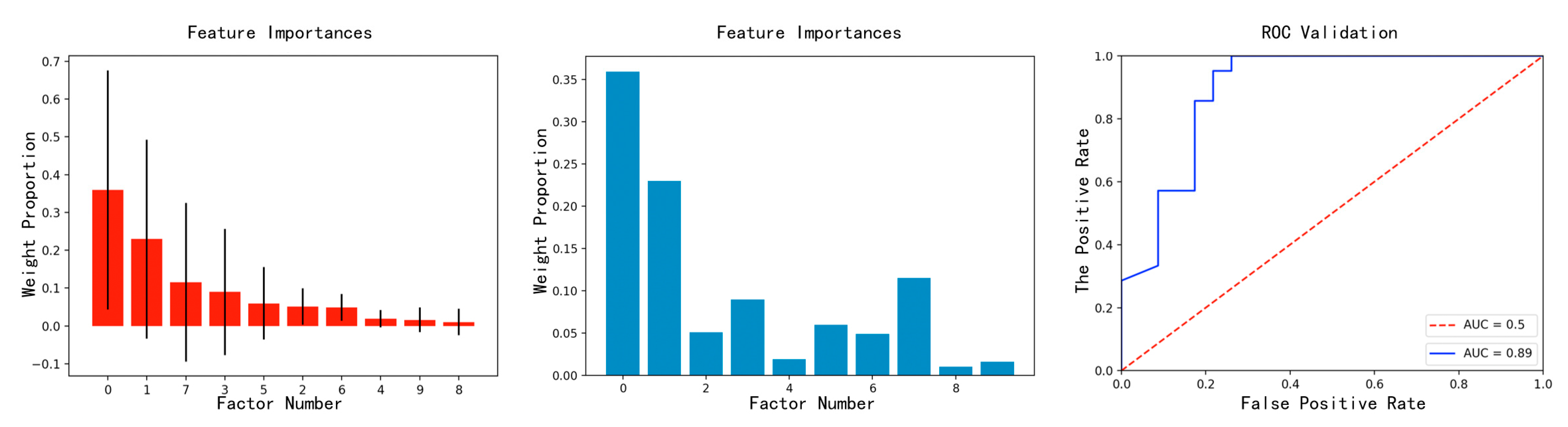 Sensors 23 04182 g018