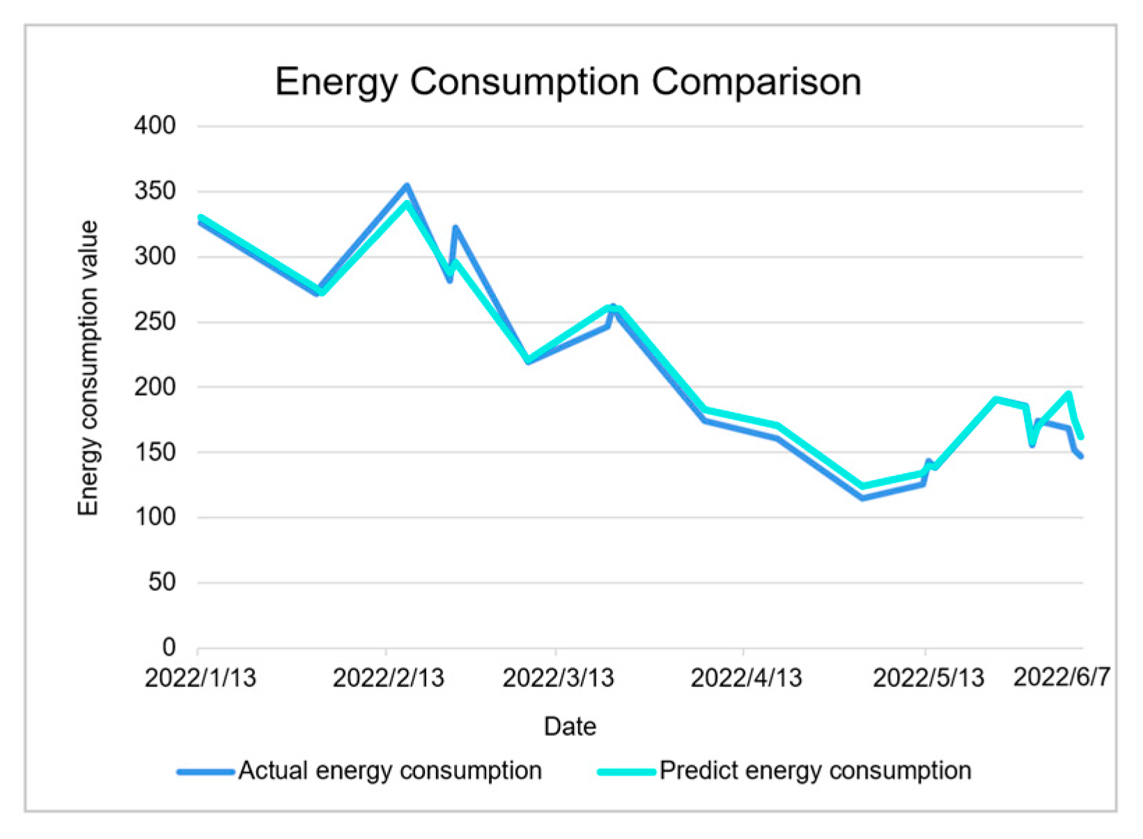 Sensors 23 04182 g019