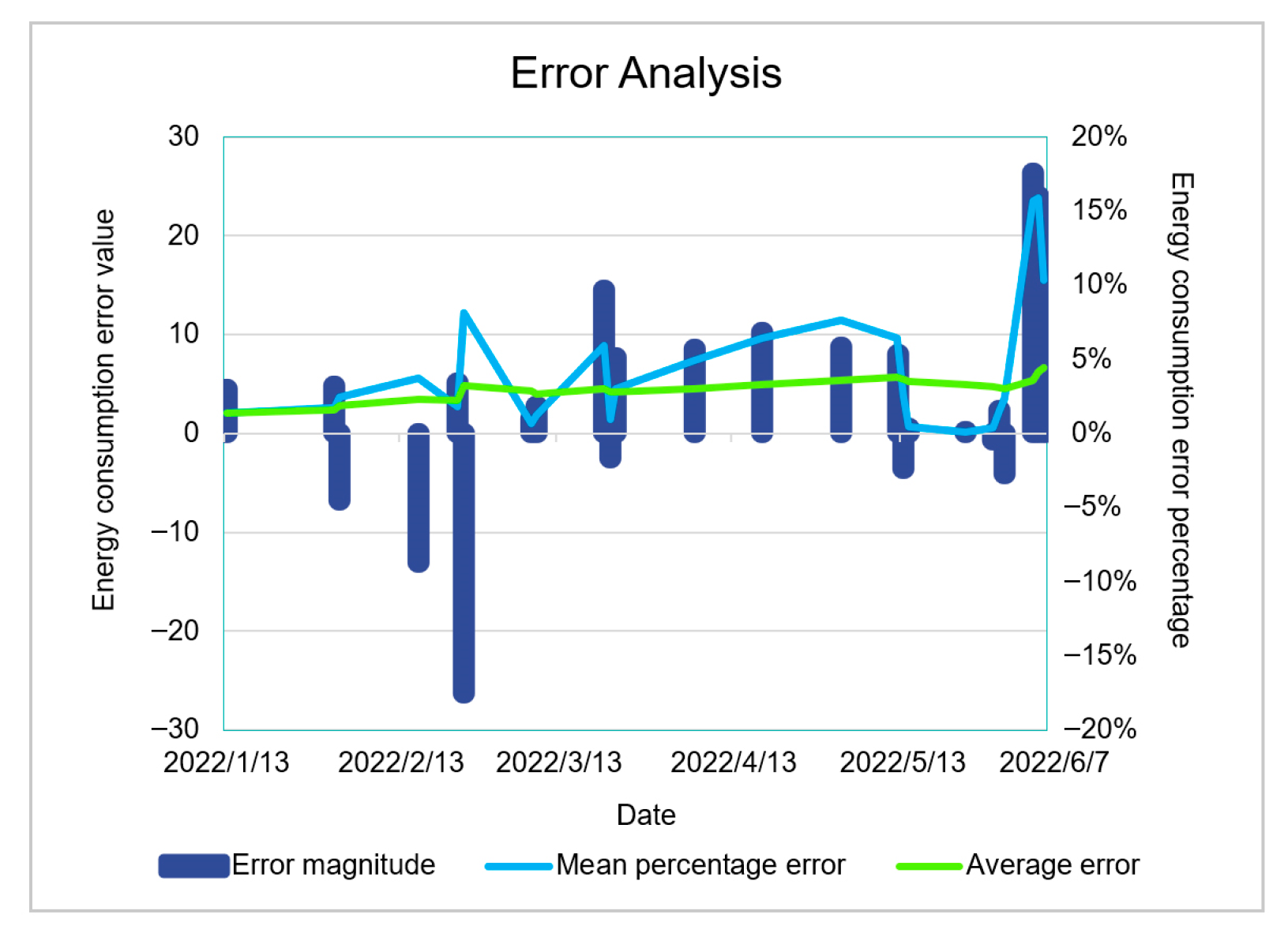 Sensors 23 04182 g020