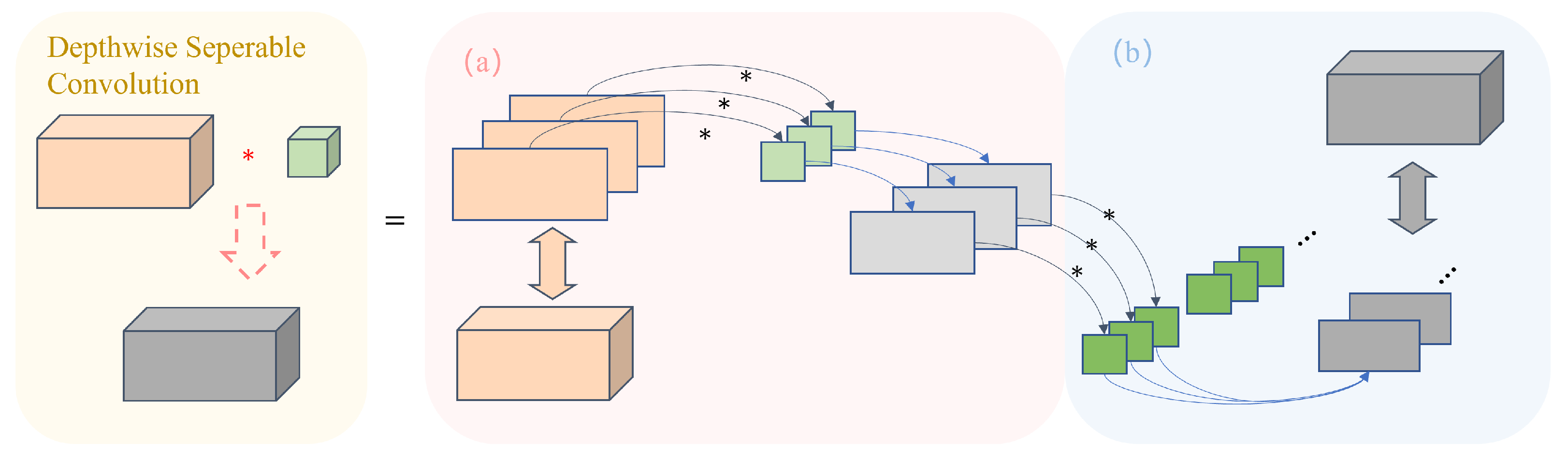 Sensors 23 04187 g005