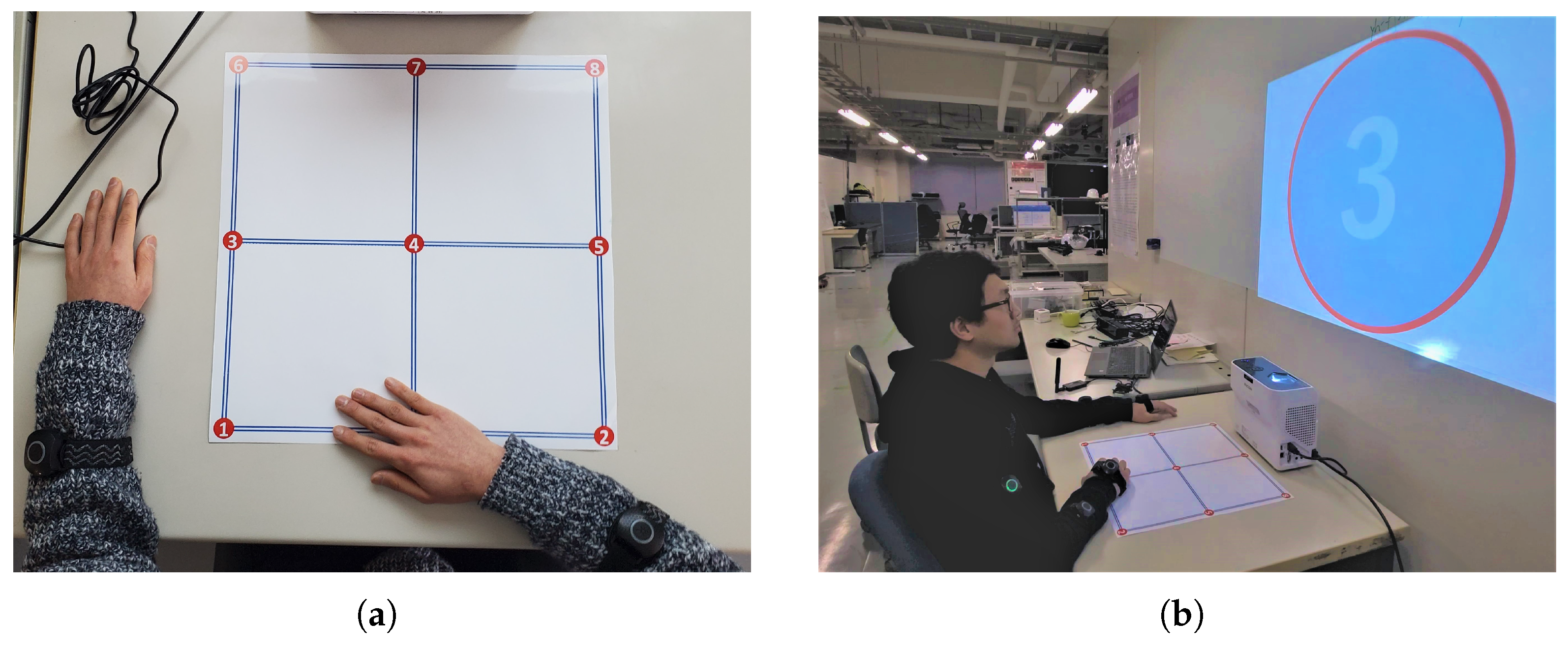 Sensors 23 04188 g003