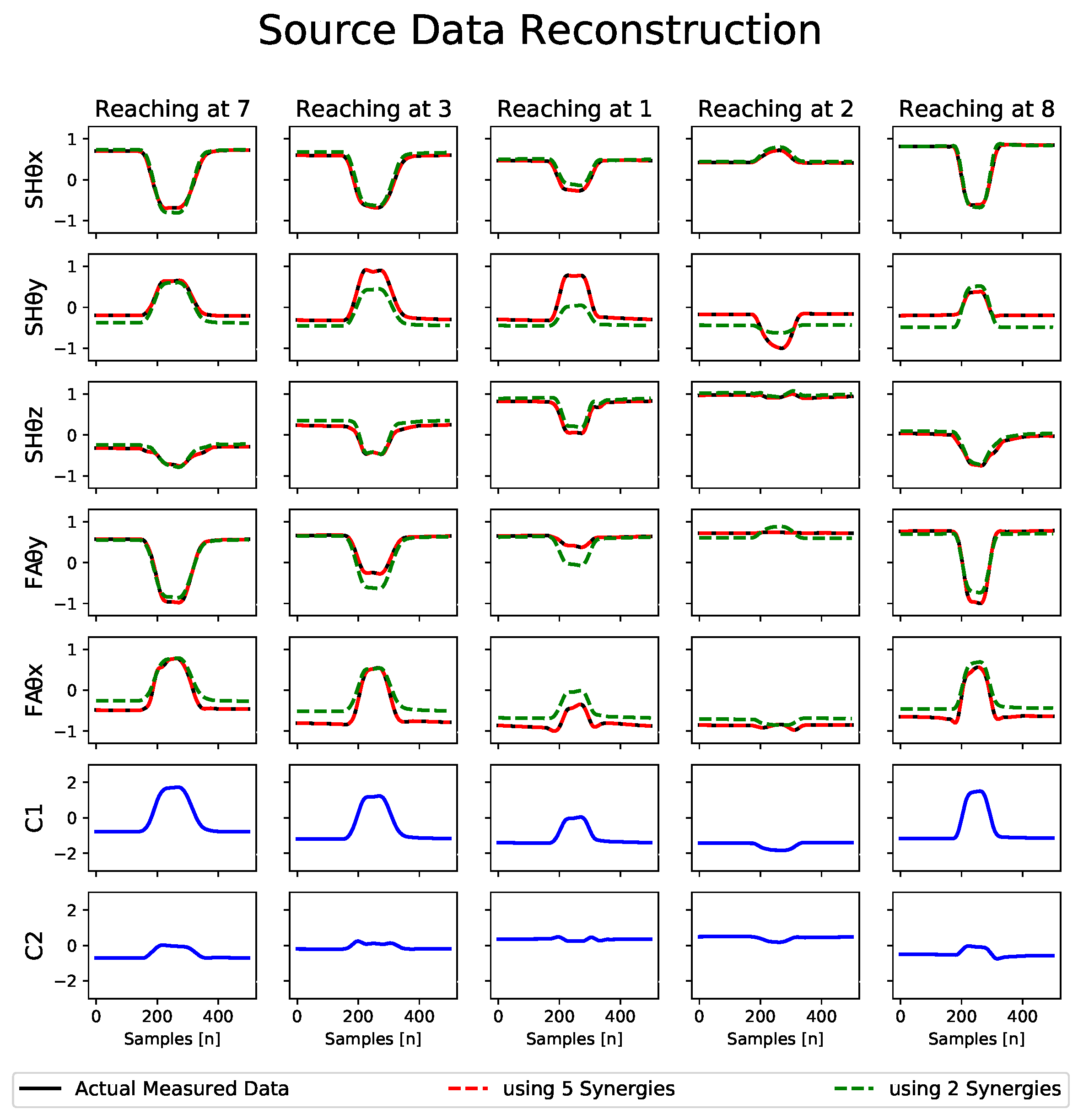 Sensors 23 04188 g004