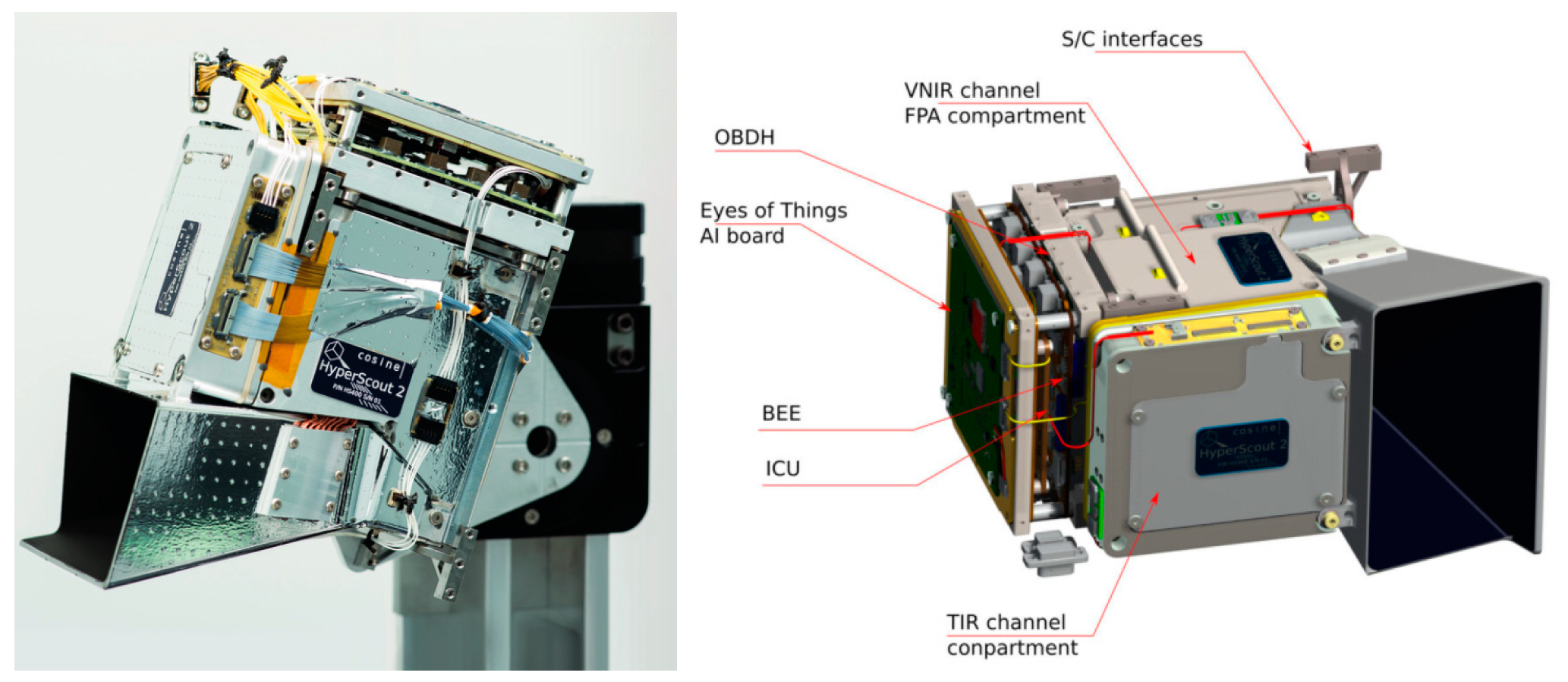 Sensors 23 04189 g007