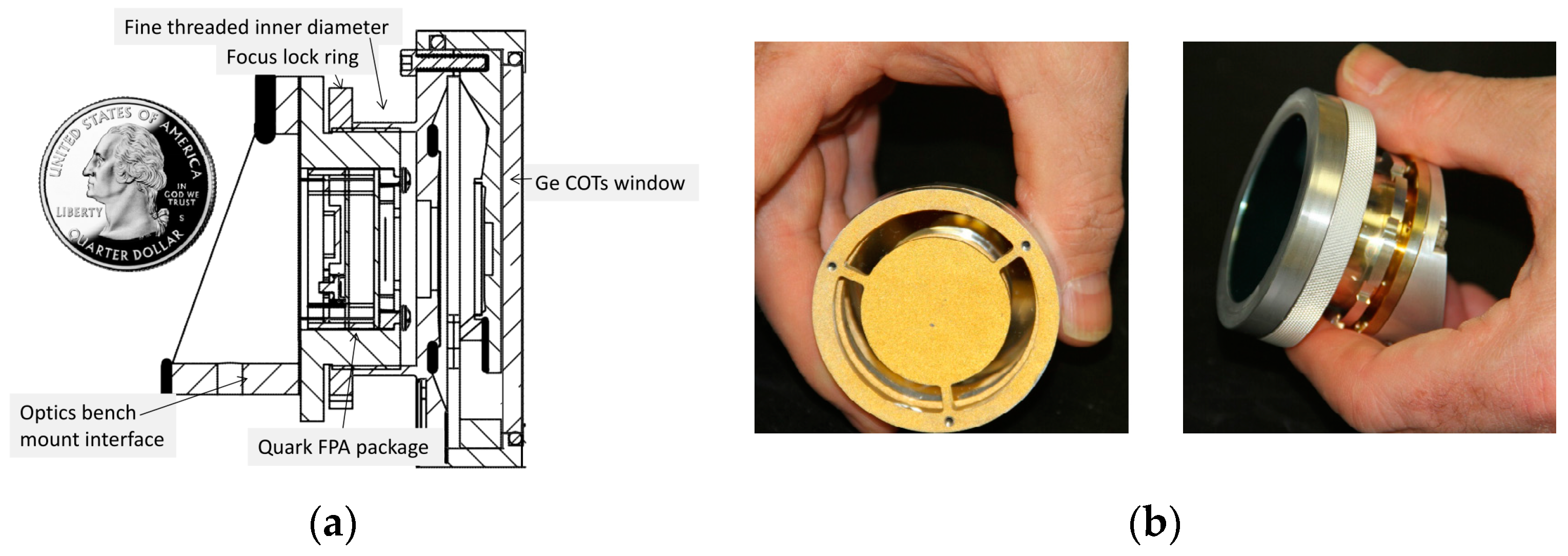 Sensors 23 04189 g010